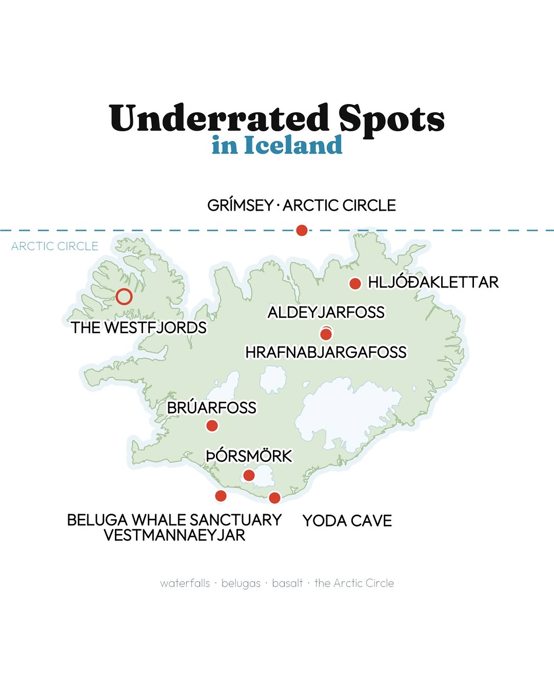 Iceland's Underrated Natural Wonders And Wildlife