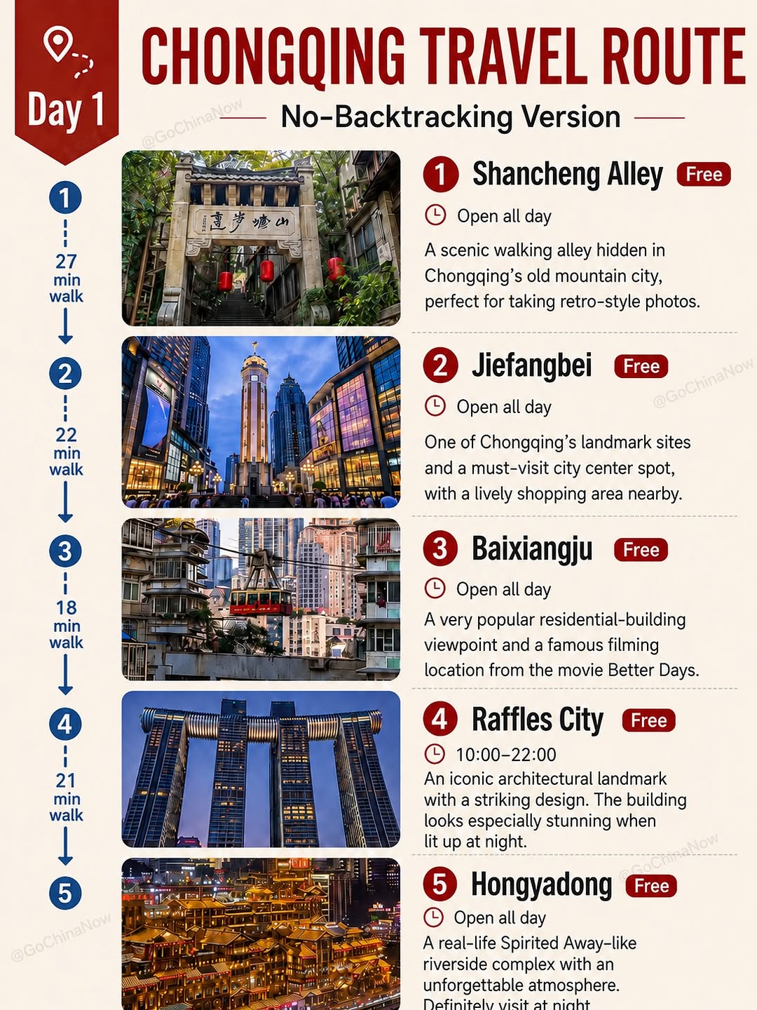 Chongqing's Top 16 Attractions For A 3-Day Itinerary