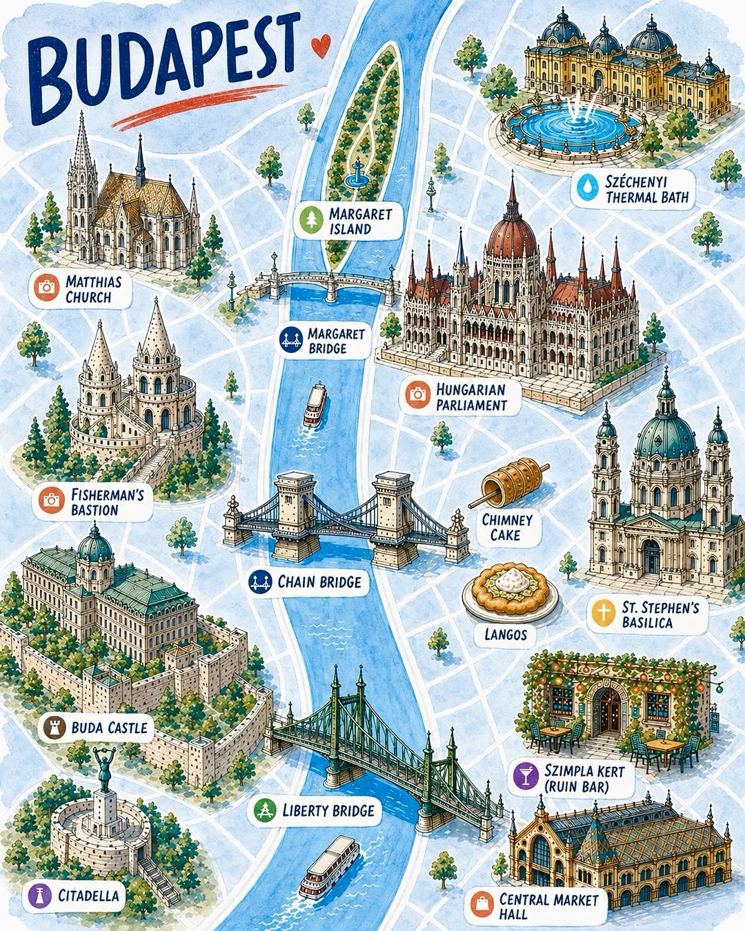 Budapest: Must-See Attractions, Dining, and Experiences