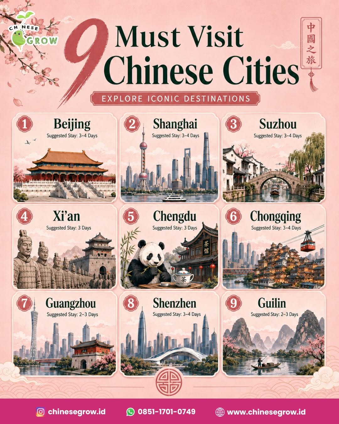 China's Diverse Attractions: Cities, Gardens, and More