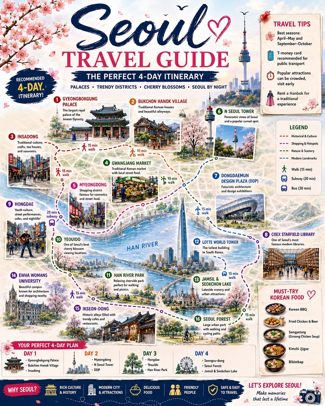 Explore Seoul: Culture, Cuisine, and City Views