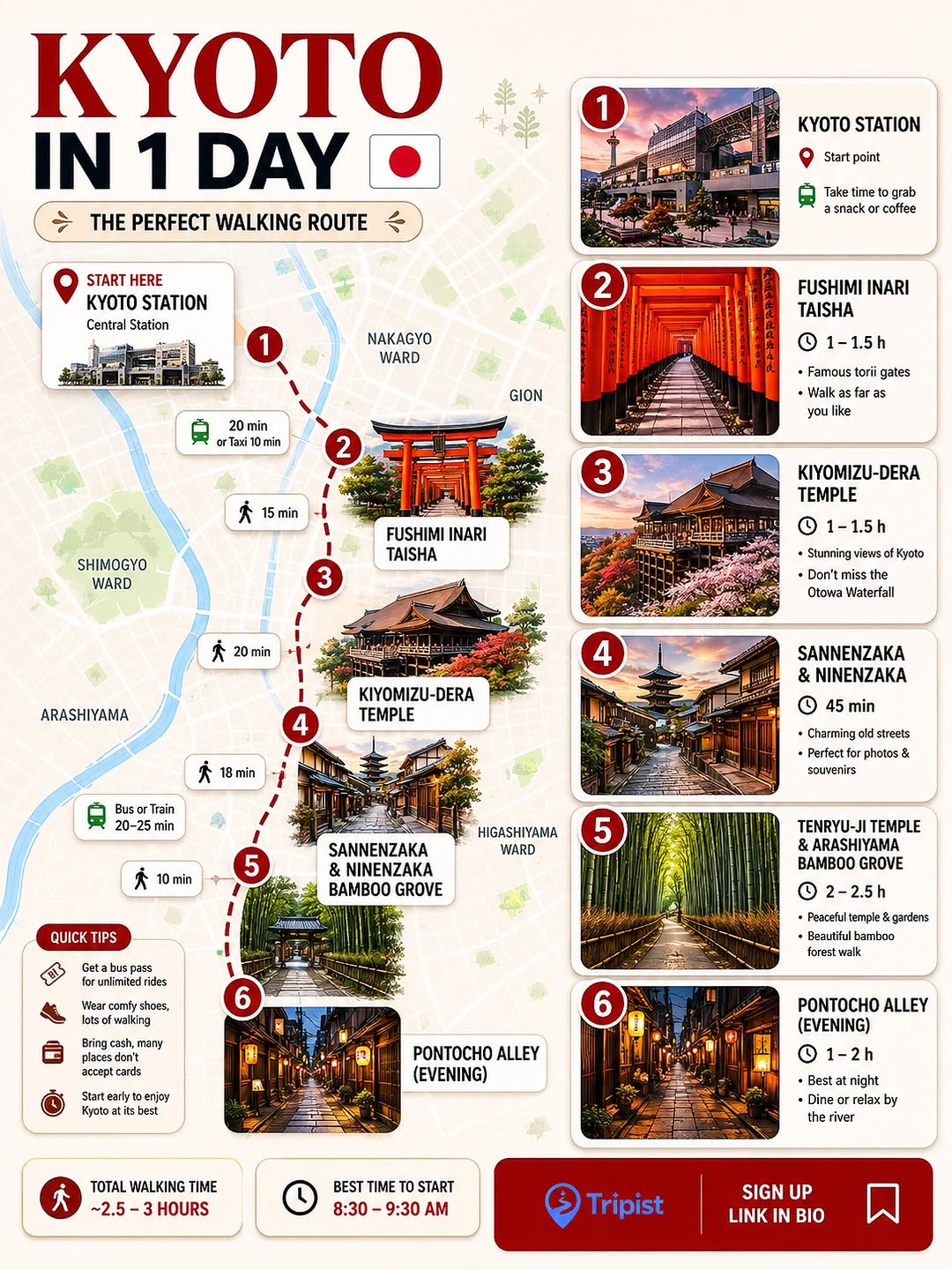Top Japan Attractions For Your Next Trip