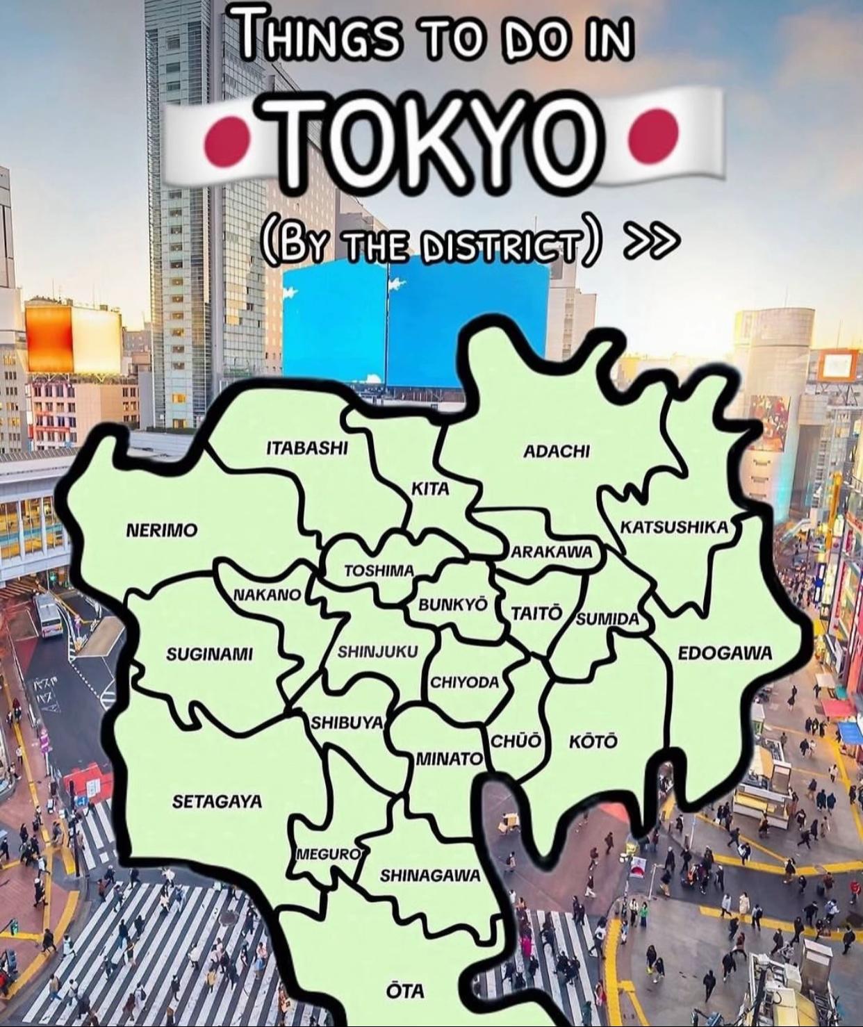 Tokyo Attractions: Landmarks, Markets, and Museums