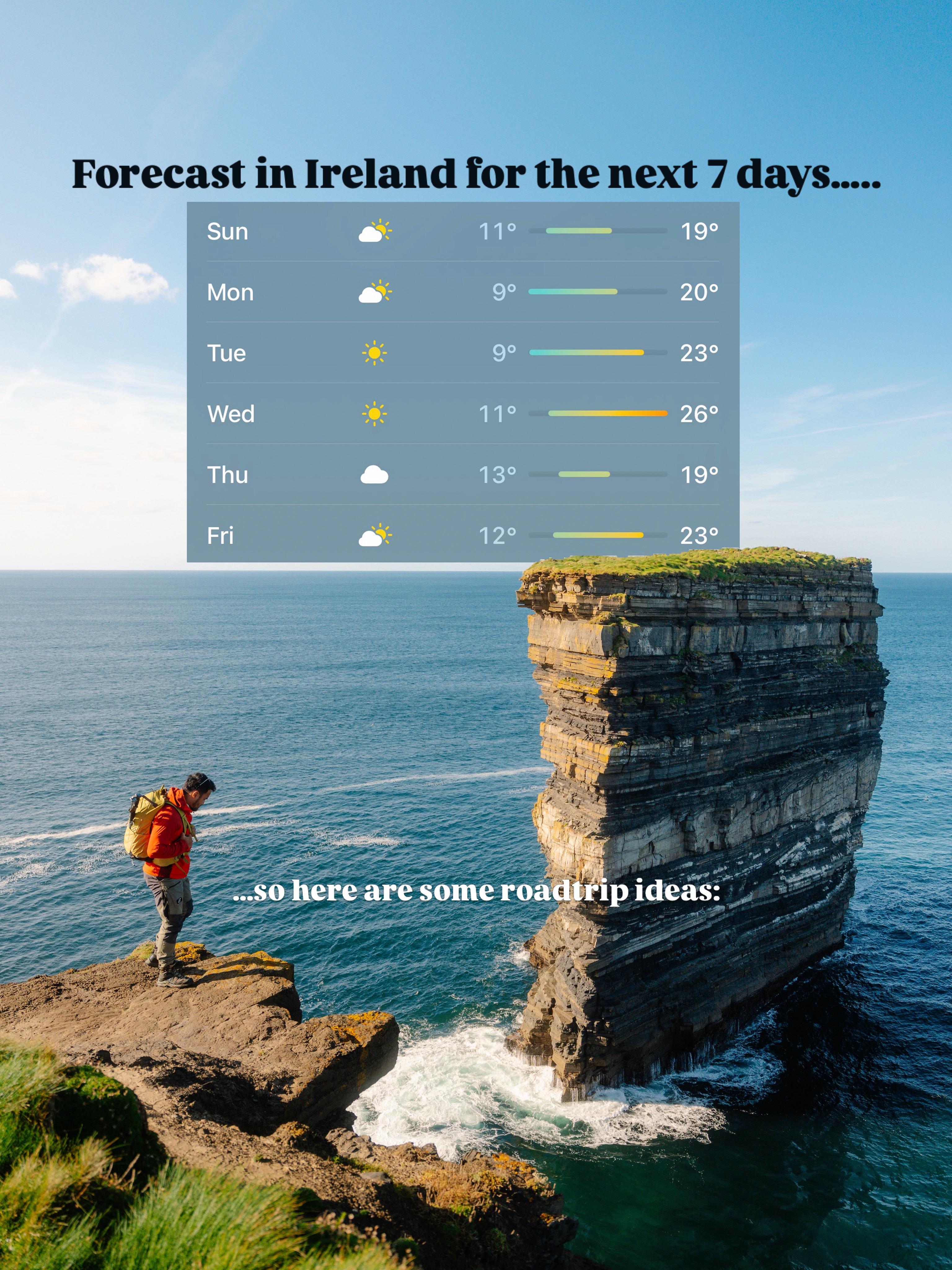 Wild Irish Coastal and Island Destinations