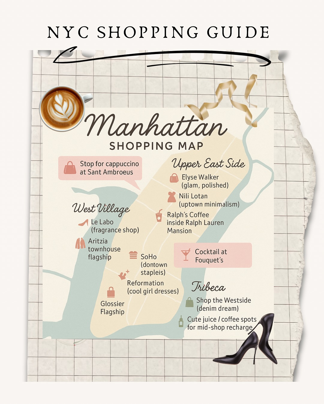 New York City Shopping Guide: Madison Avenue & Beyond