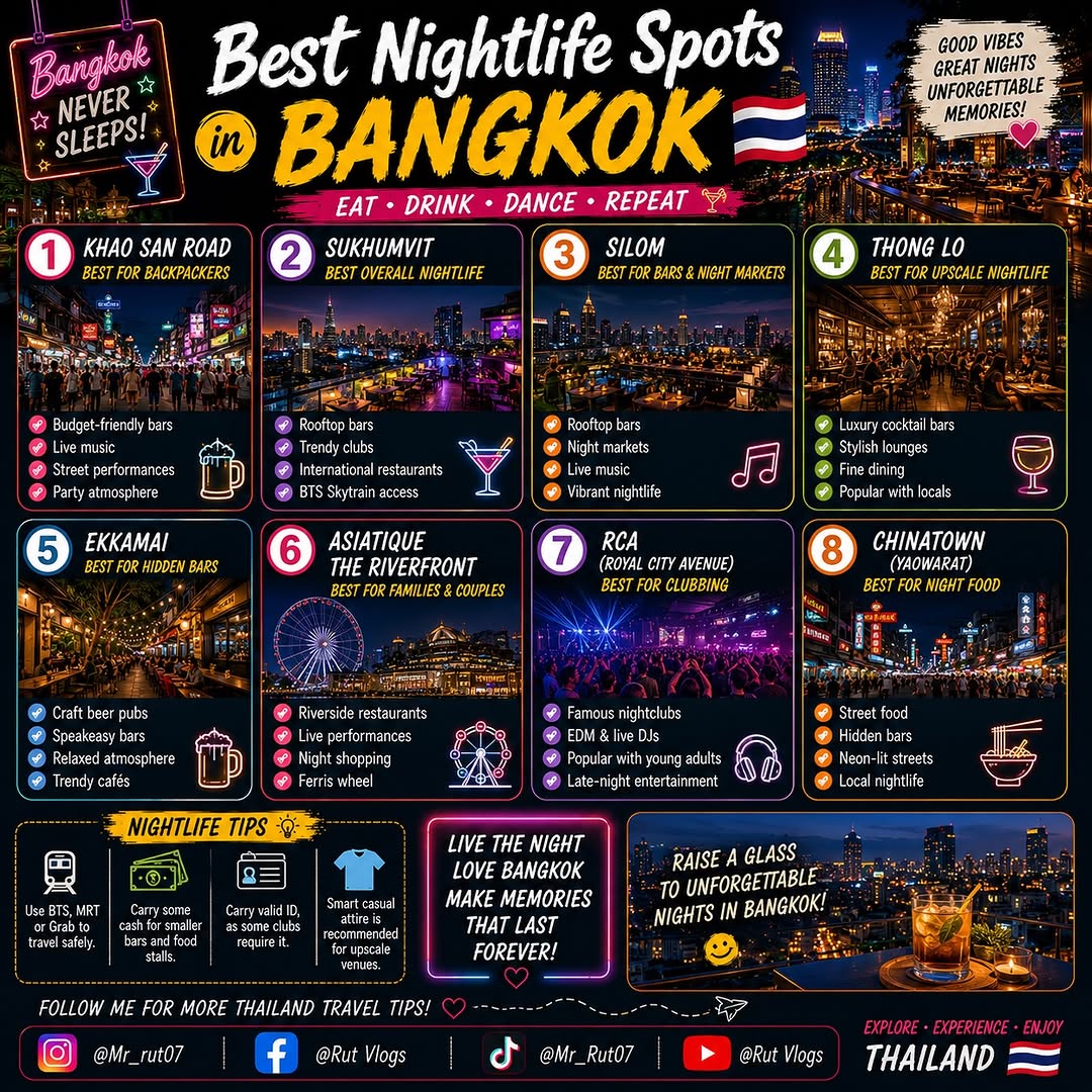 Bangkok's Top Nightlife Destinations