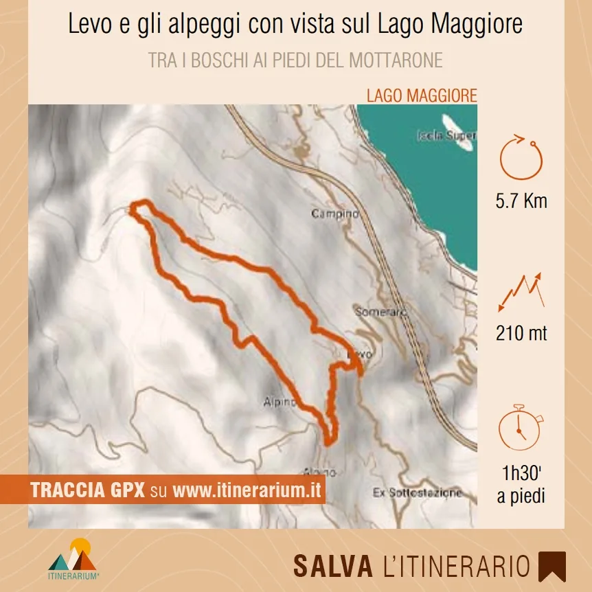 Lake Maggiore's Borromean Gulf Views