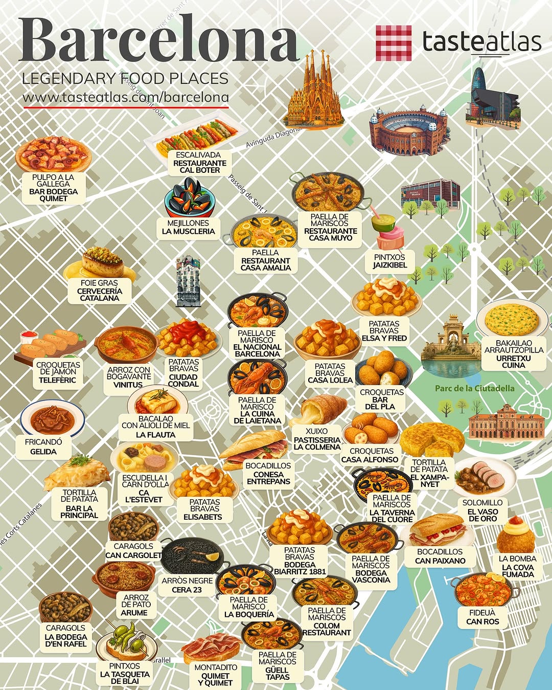 Barcelona's Top Dining and Leisure Spots