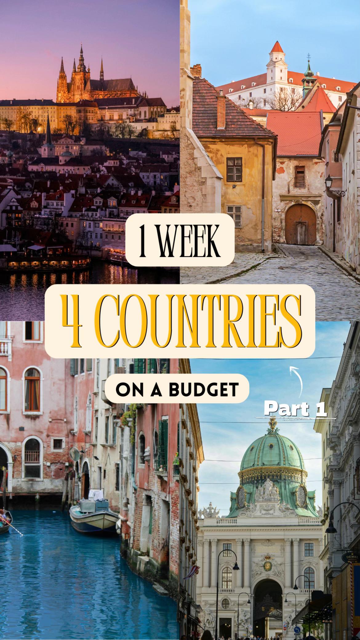 European Cities Destinations