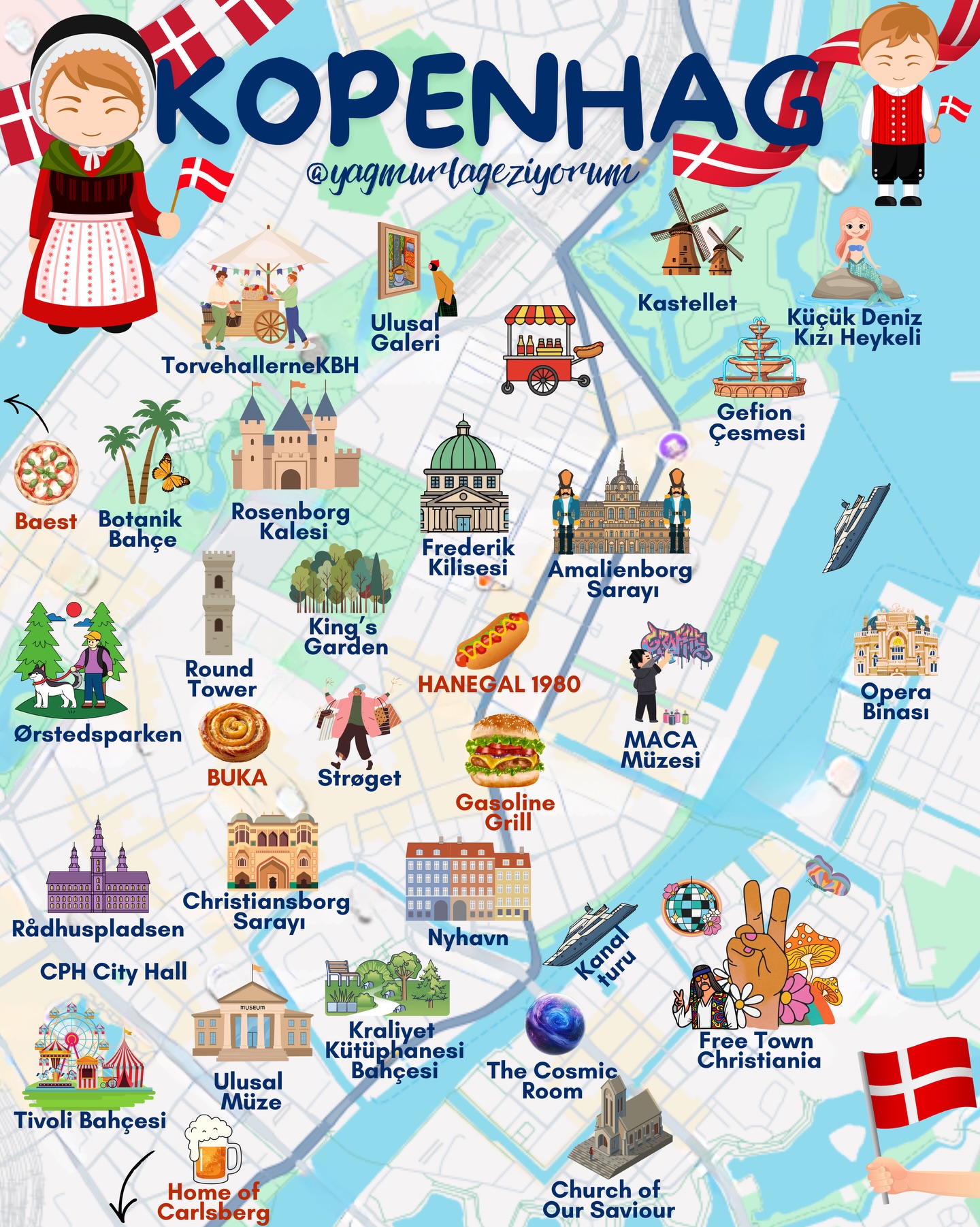 Copenhagen Tourist Attractions Map