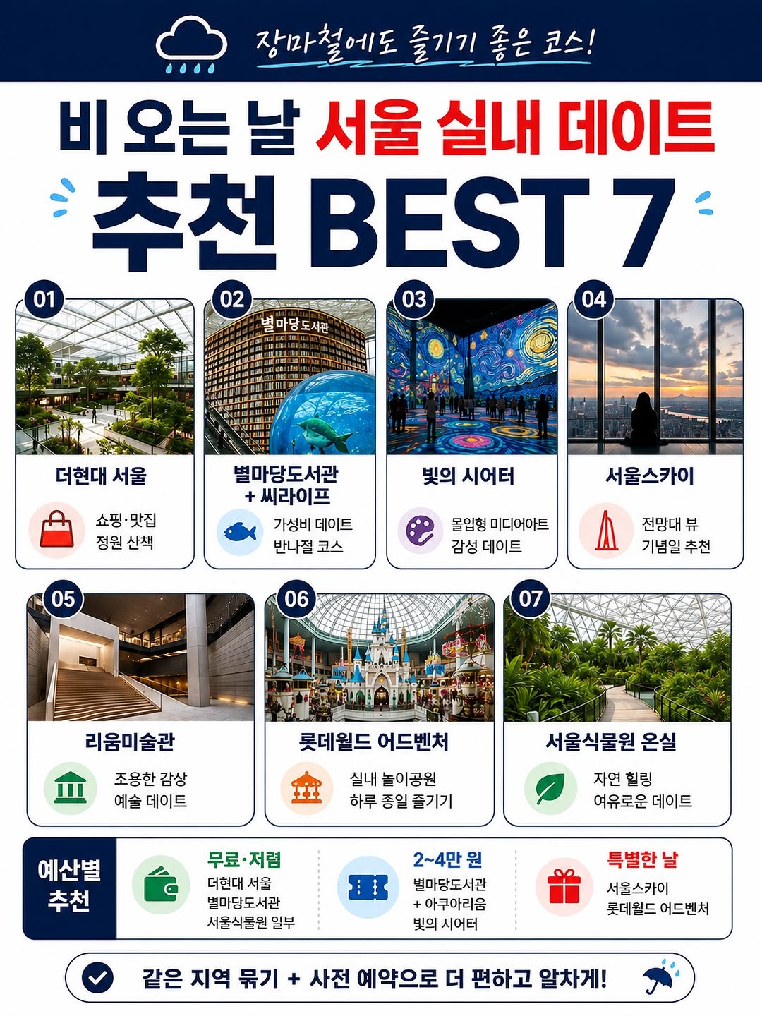 Top 8 Indoor Seoul Spots for a Fun-Filled Day