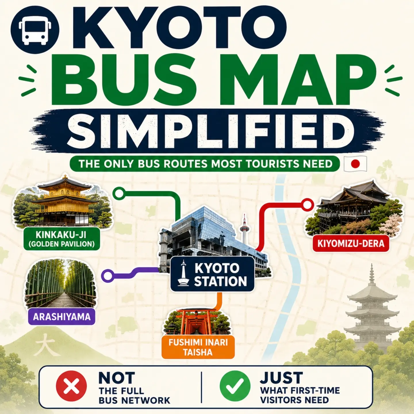 Kyoto's Top Attractions And How To Reach Them