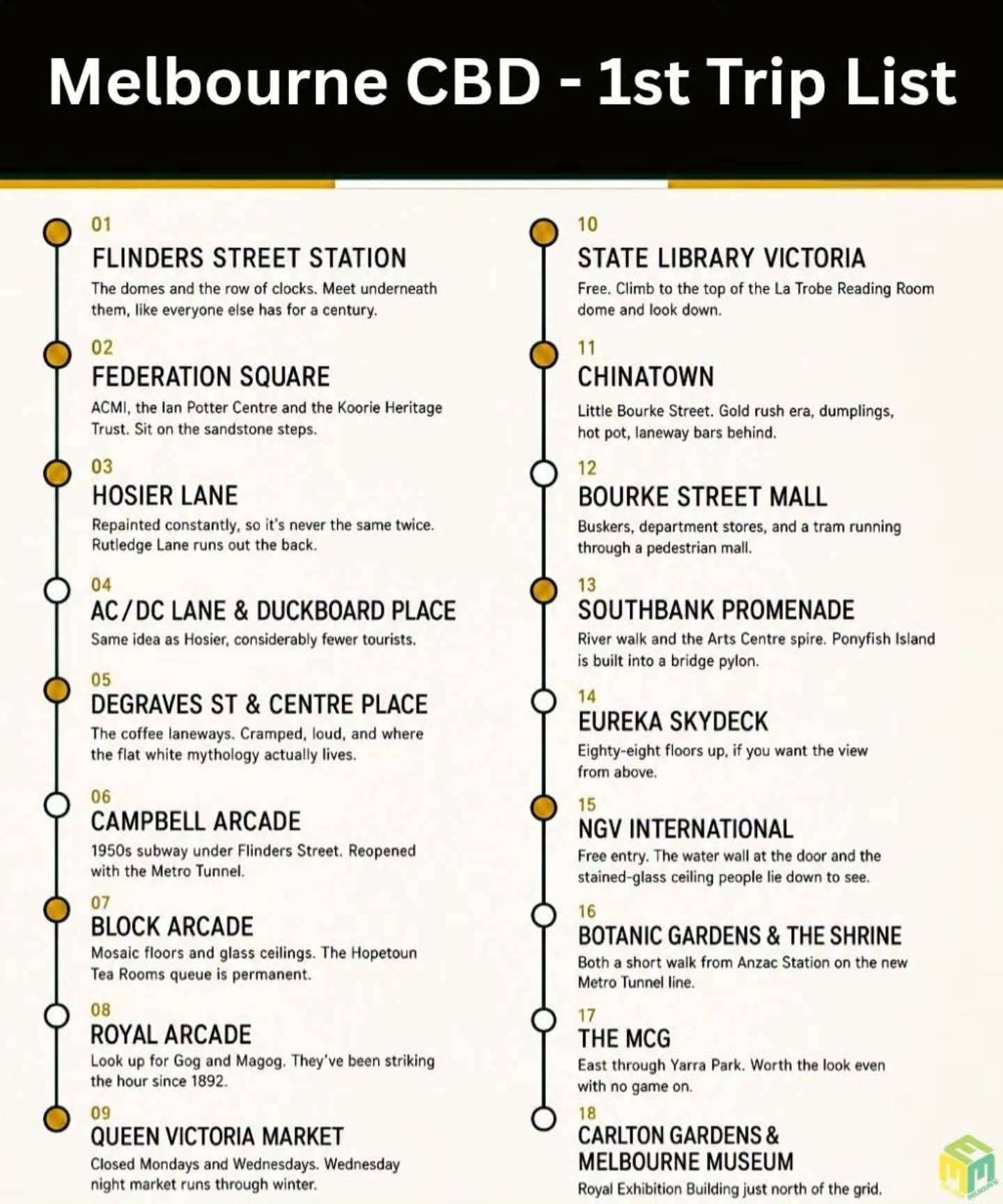 Melbourne CBD First-Timer's Essential Attractions Guide
