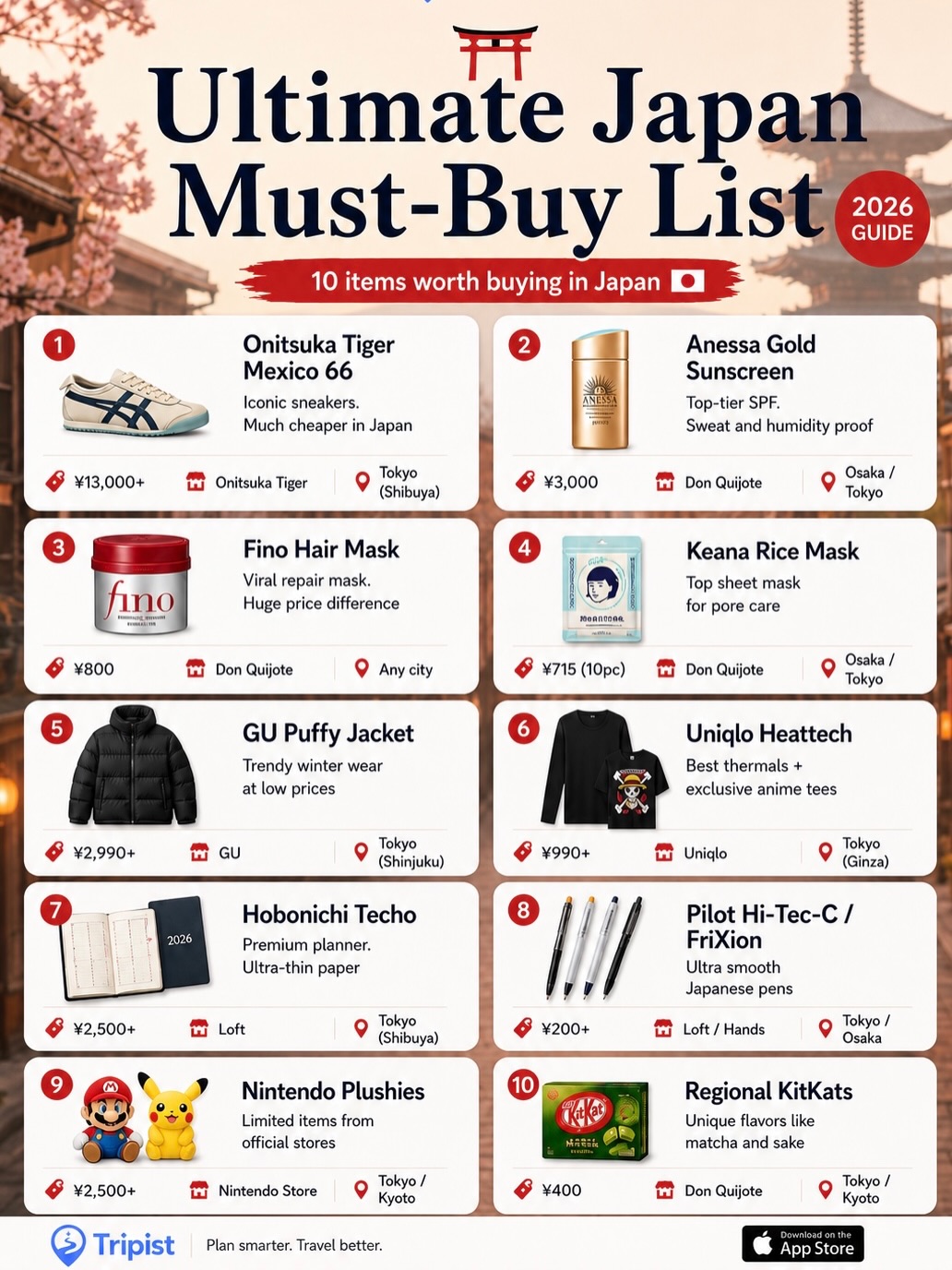 Japan's Top Shopping and Sightseeing Destinations