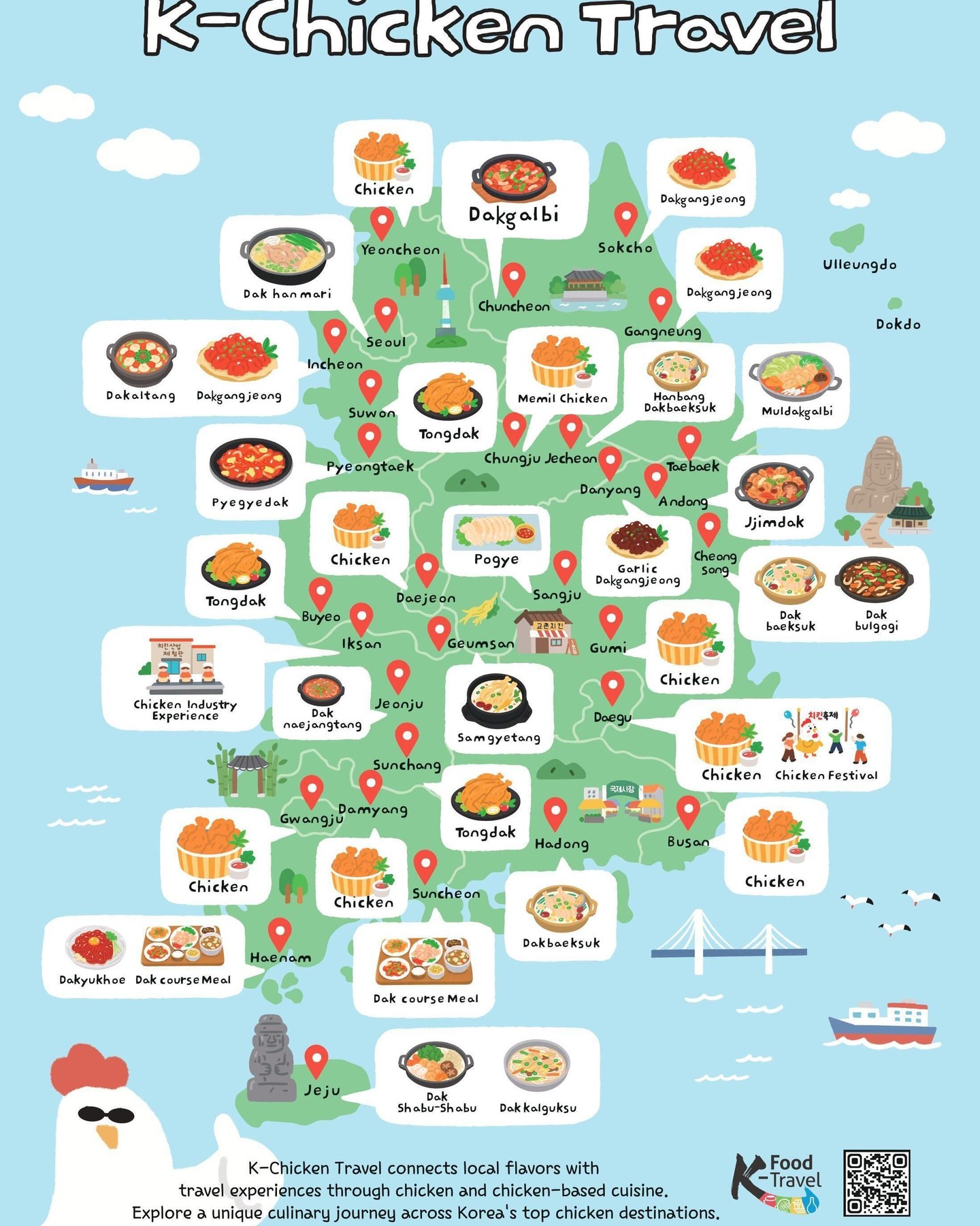 K-Chicken Travel Map: Discovering Korean Chicken Dishes