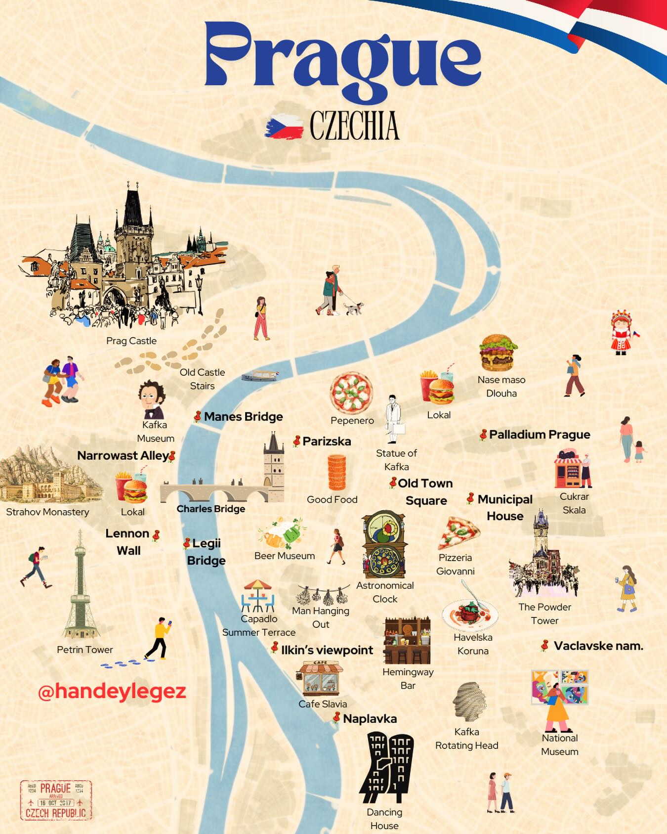 Prague Tourist Spots and Hidden Gems Map