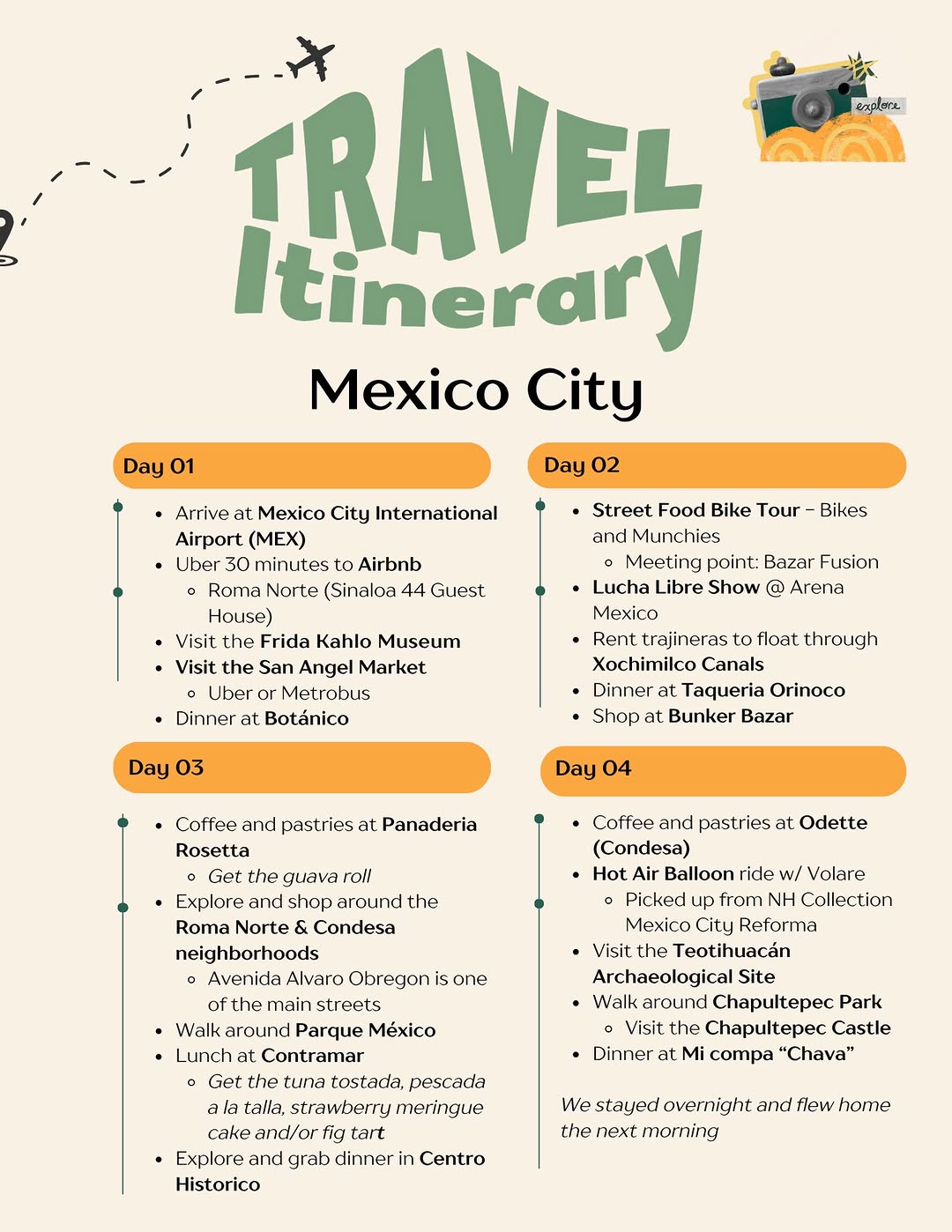 Mexico City Long Weekend Trip Highlights