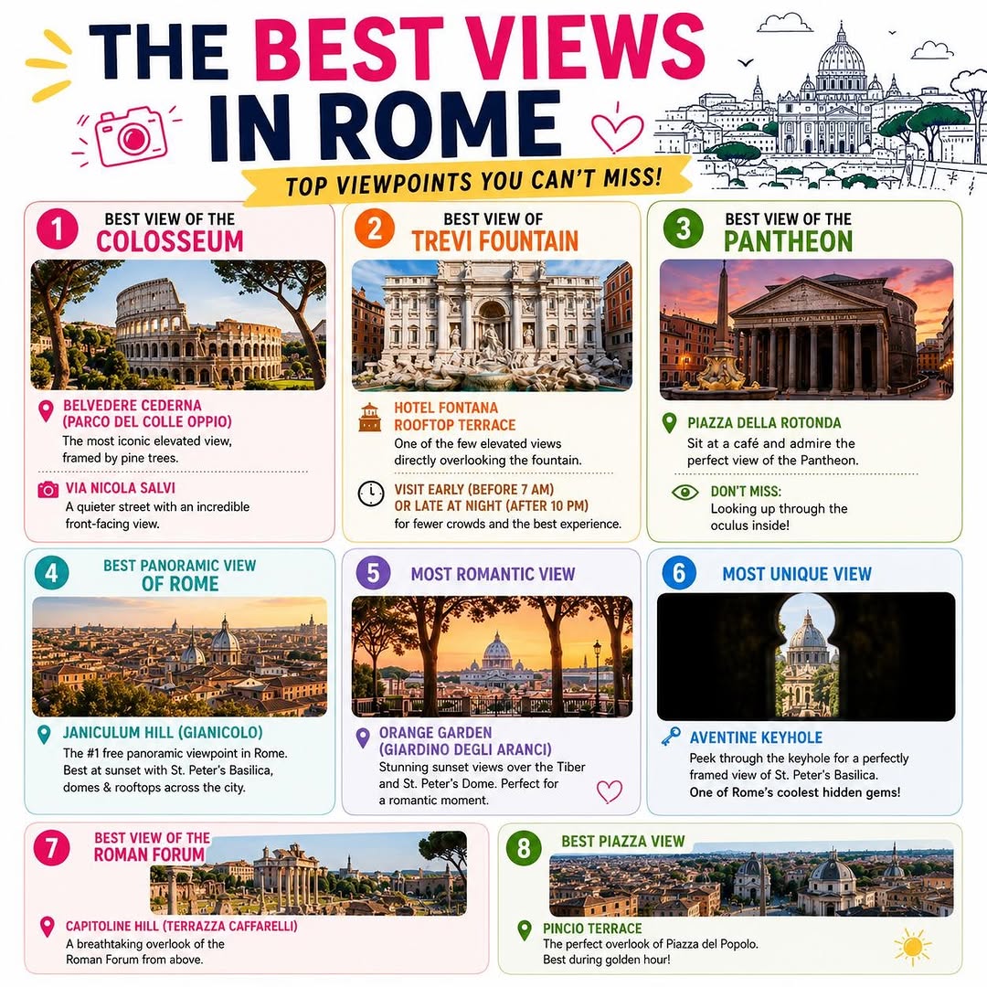 Rome's Best Panoramic Viewpoints