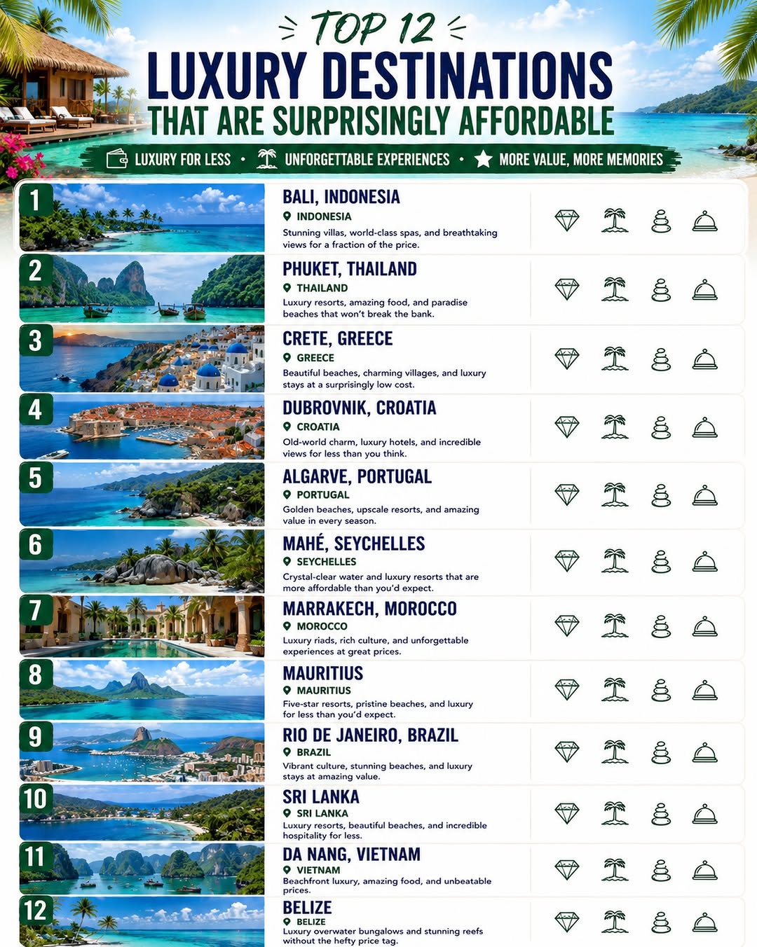 Affordable Luxury Destinations for Your Next Vacation