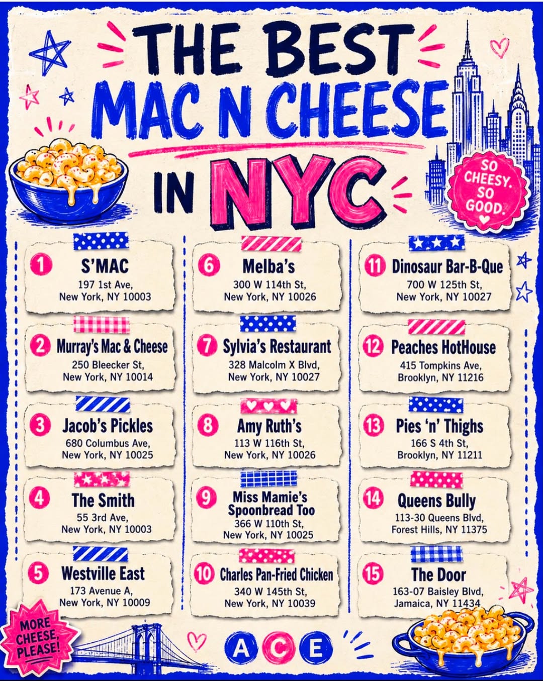 NYC Restaurants Serving Delicious Mac And Cheese