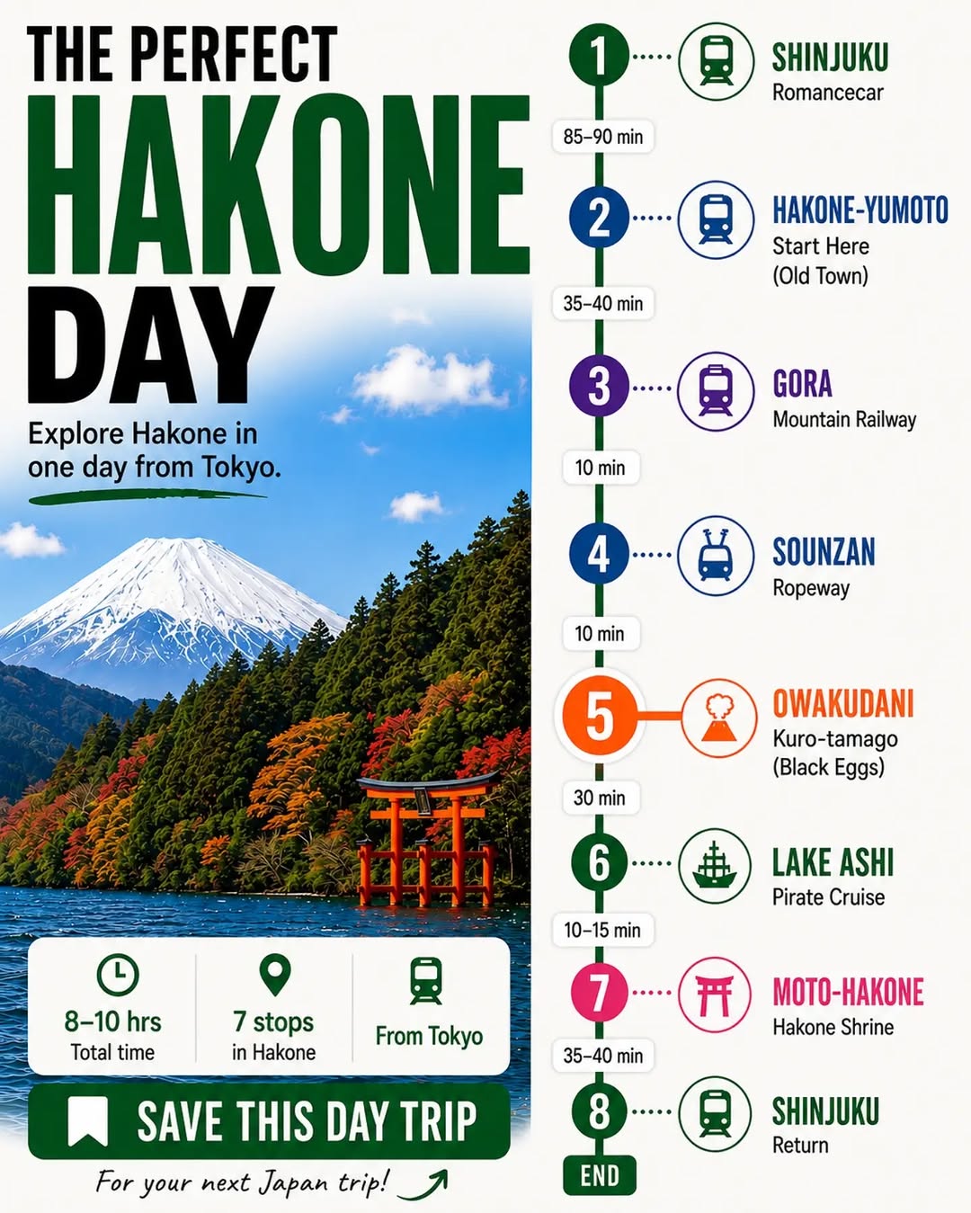 Explore Hakone's Loop: Shrine, Volcanic Views, and Lake