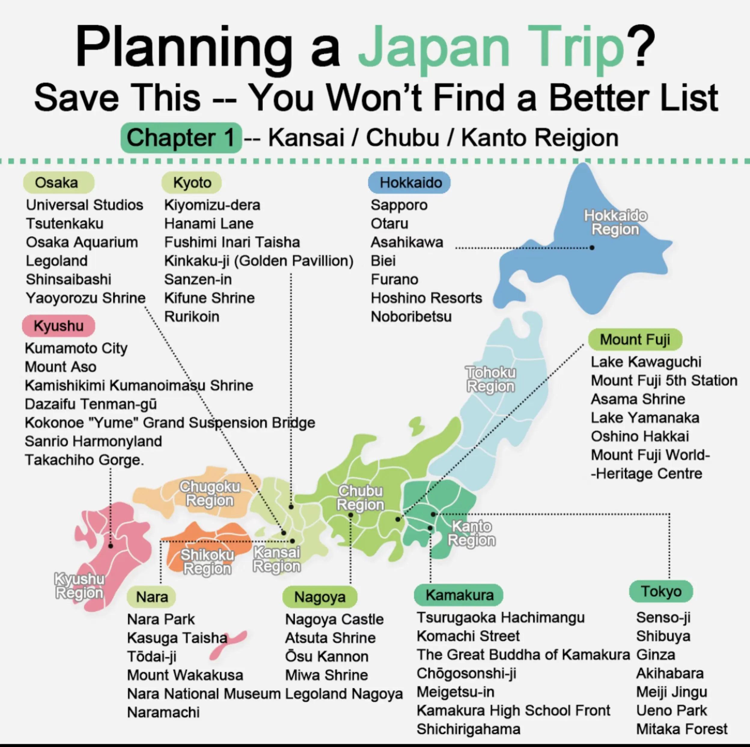 Japan's Top Destinations Across Regions