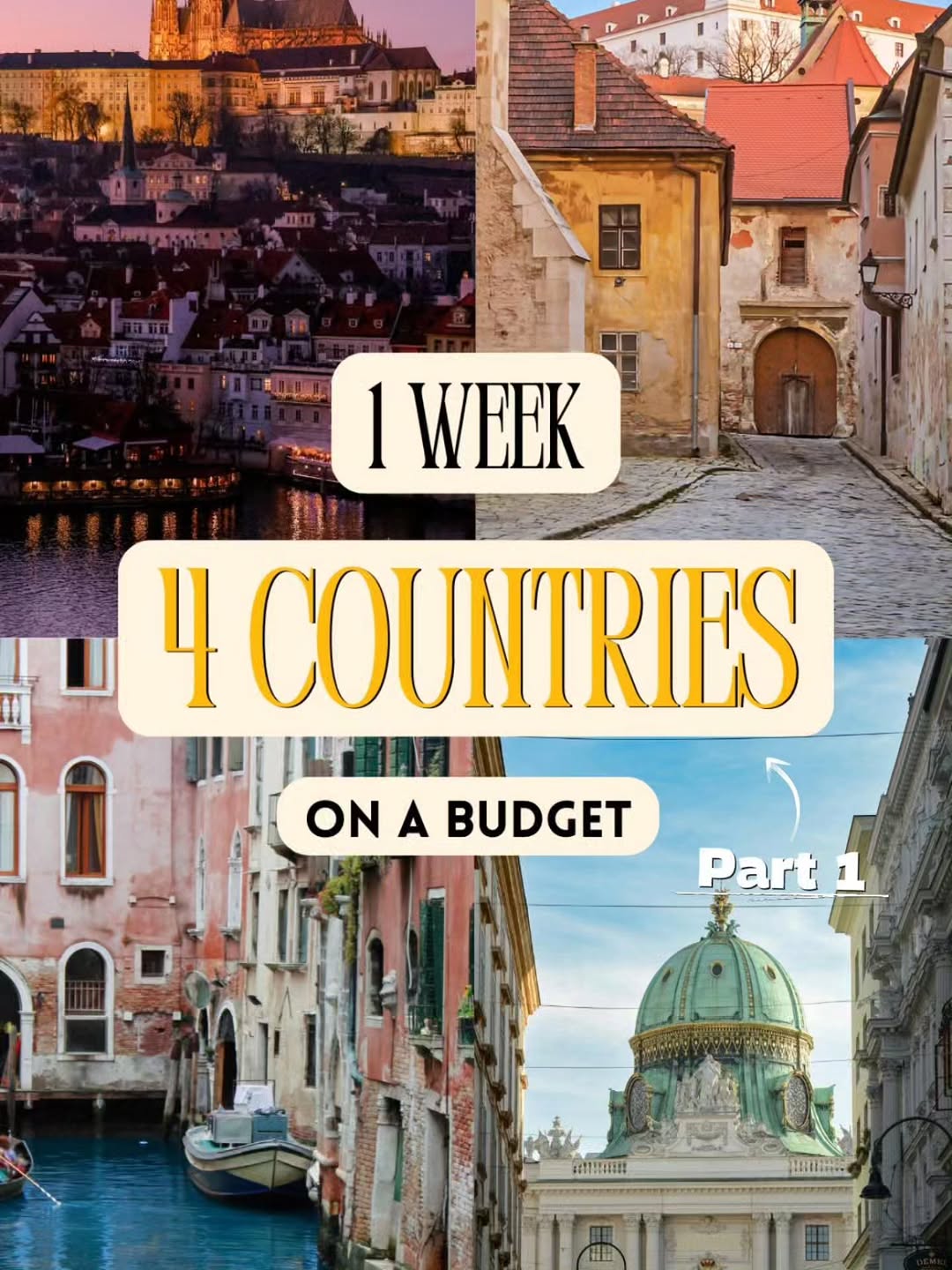 Budget-Friendly European Adventures Via Train