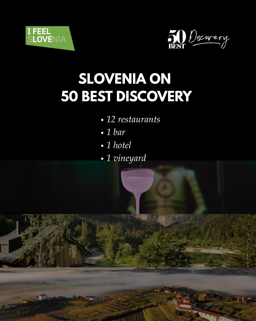 Slovenia Recognized Across 50 Best Discovery Categories