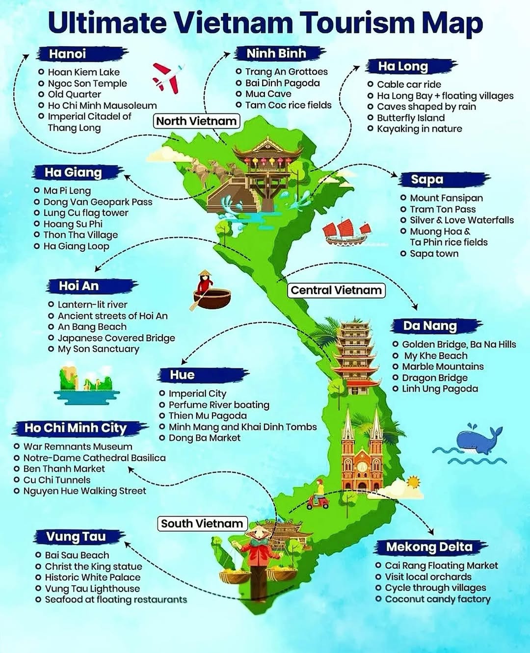 Vietnam Tourist Attractions: North, Central, and South