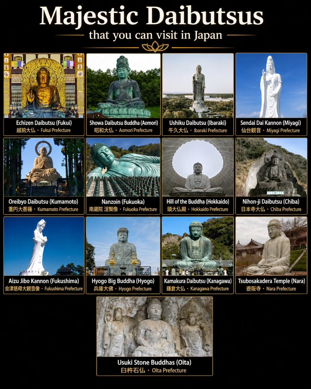 Majestic Giant Buddha Statues Across Japan