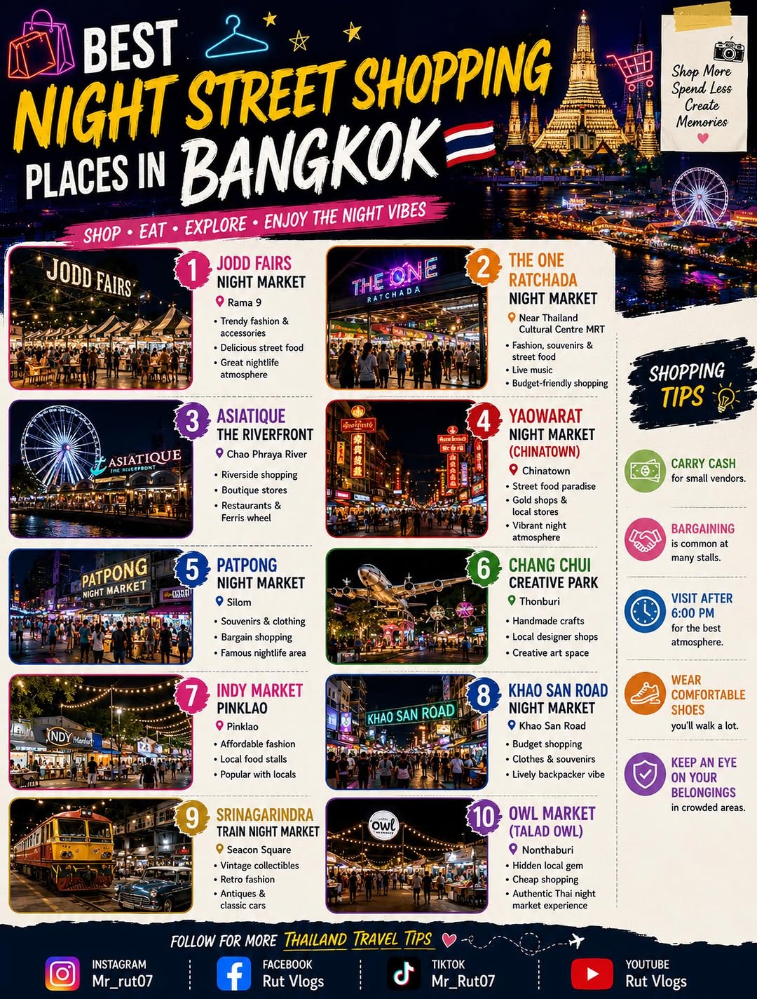 Bangkok's Best Night Shopping Destinations