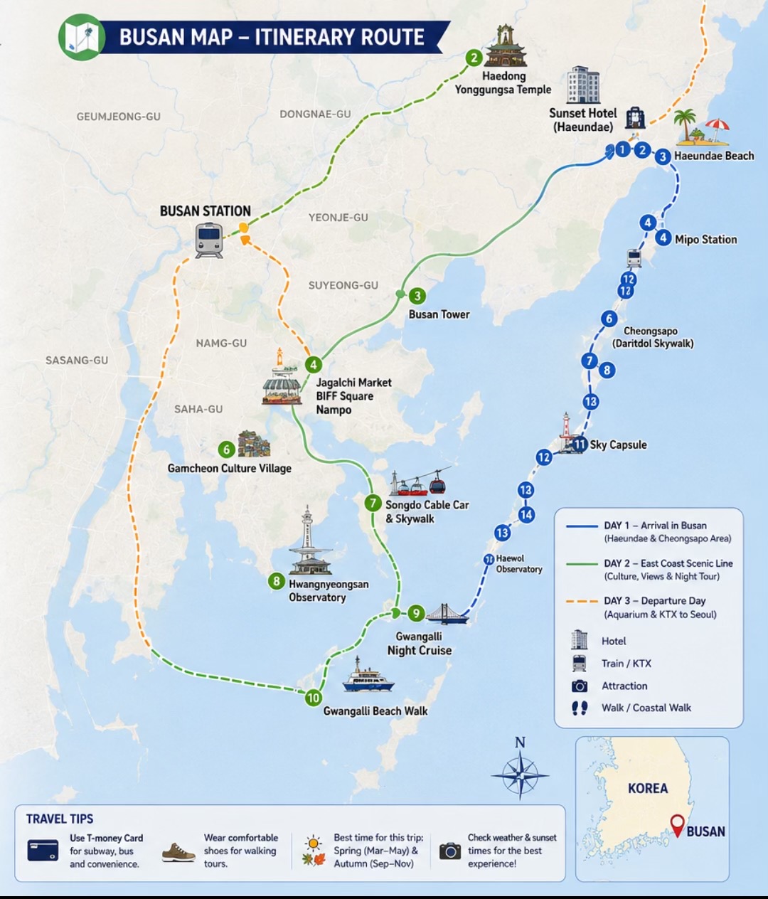 3-Day Busan Travel Guide