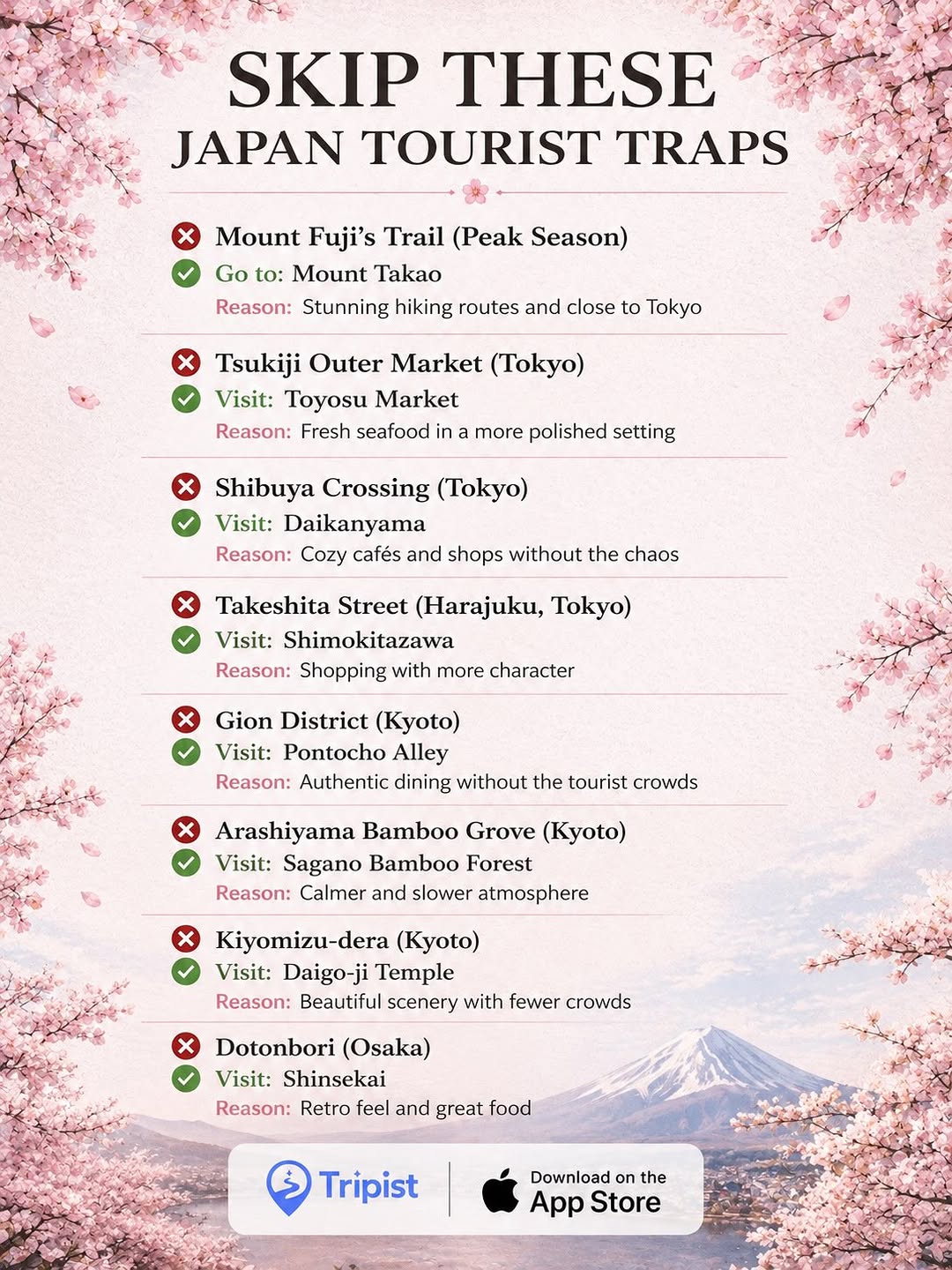 Japan's Top Tourist Attractions and Authentic Alternatives