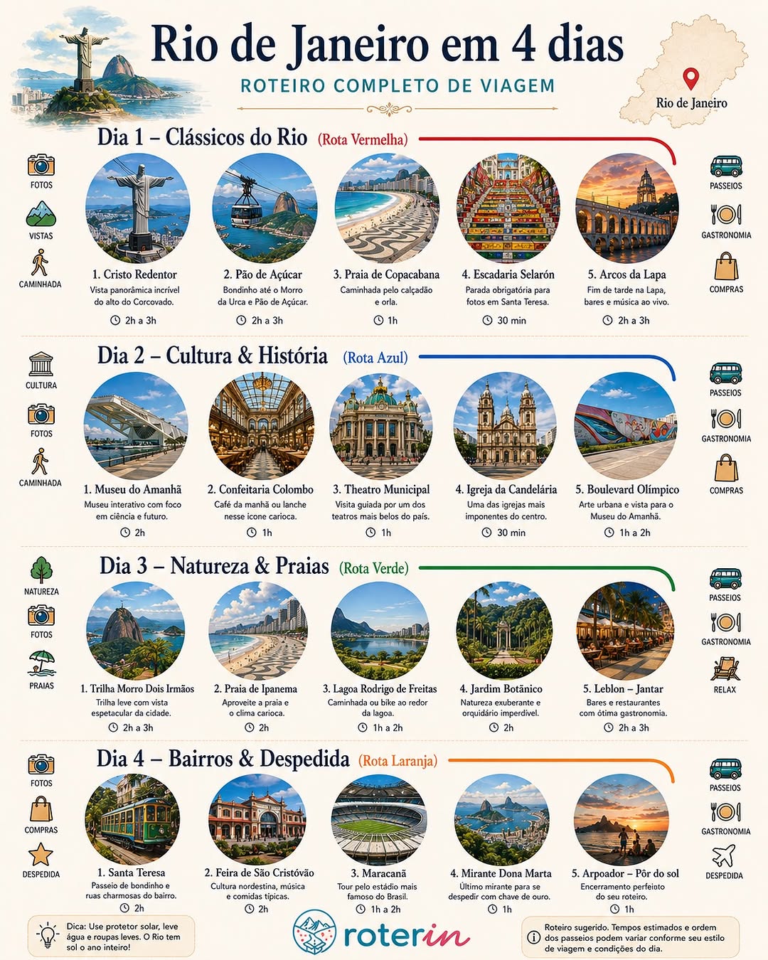 Top Rio De Janeiro Landmarks And Attractions