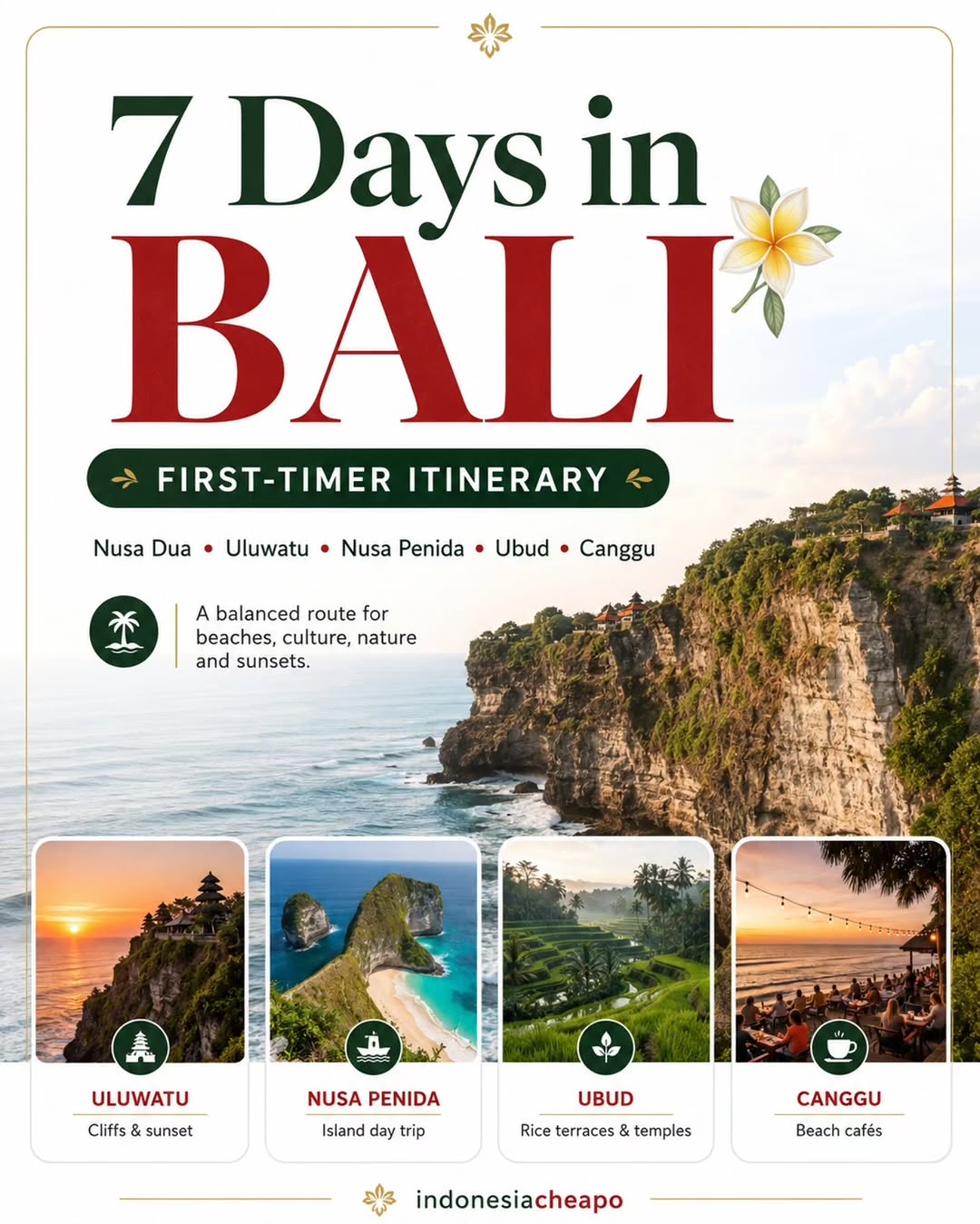 Bali Itinerary: Beaches, Temples, and Nature Escapes