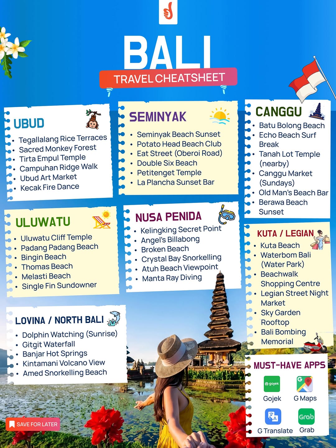 Top Bali Attractions: Temples, Beaches, and Nature