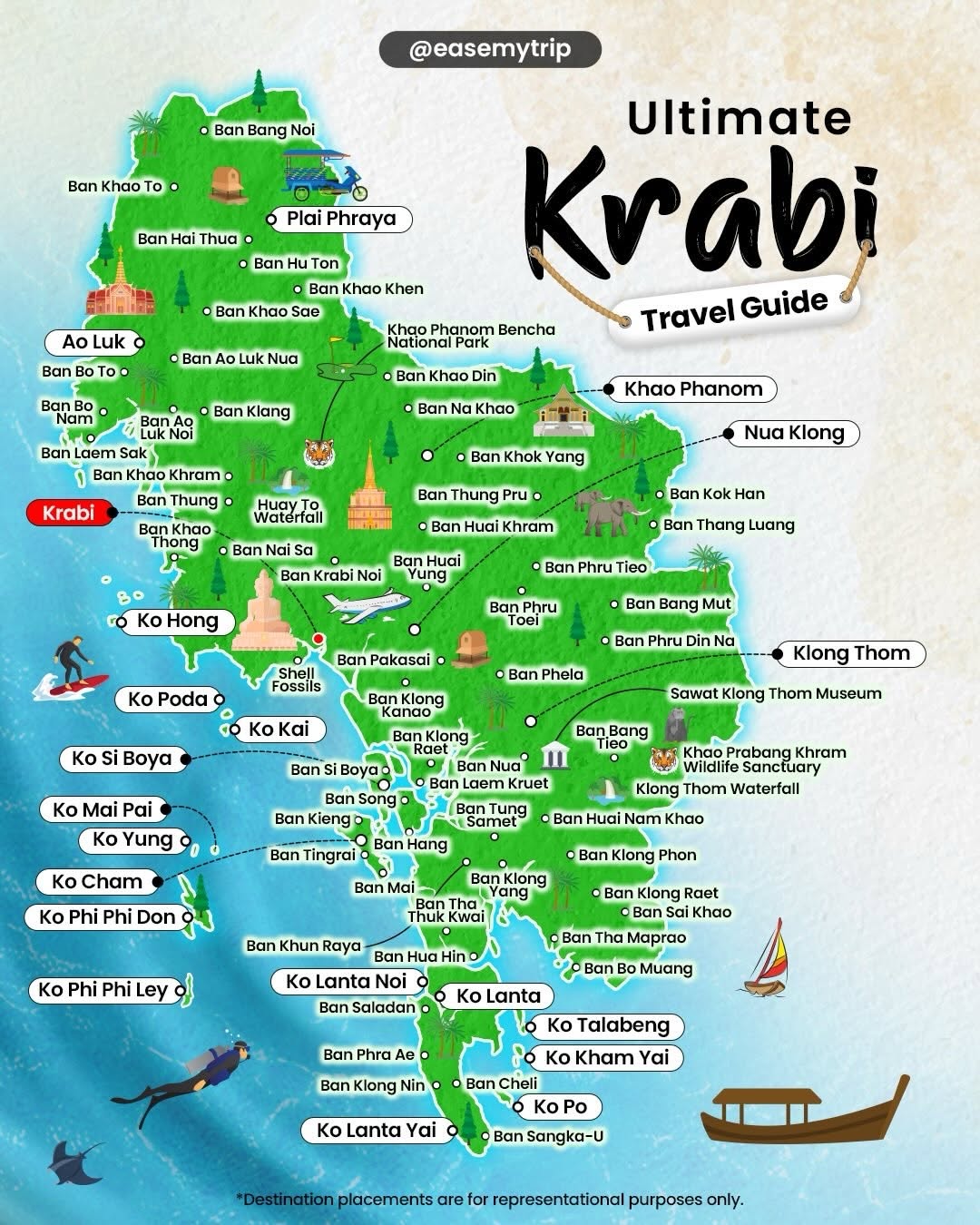 Krabi Thailand: A Comprehensive Travel Guide