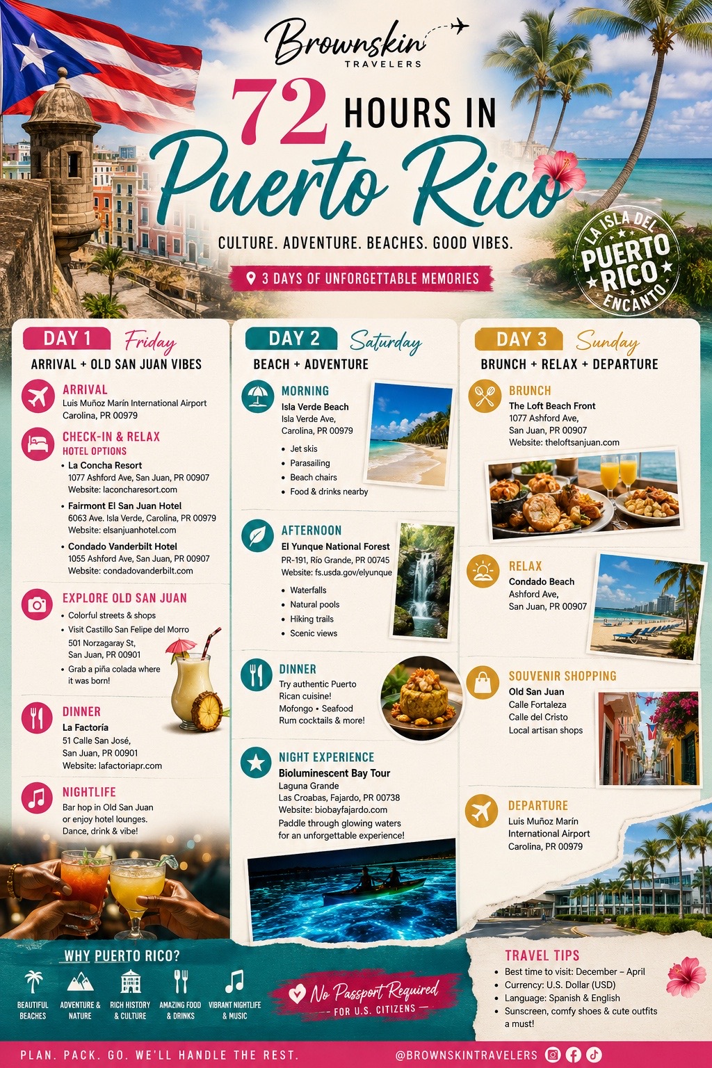 San Juan's Enchanting Mix Of History, Nature, And Nightlife
