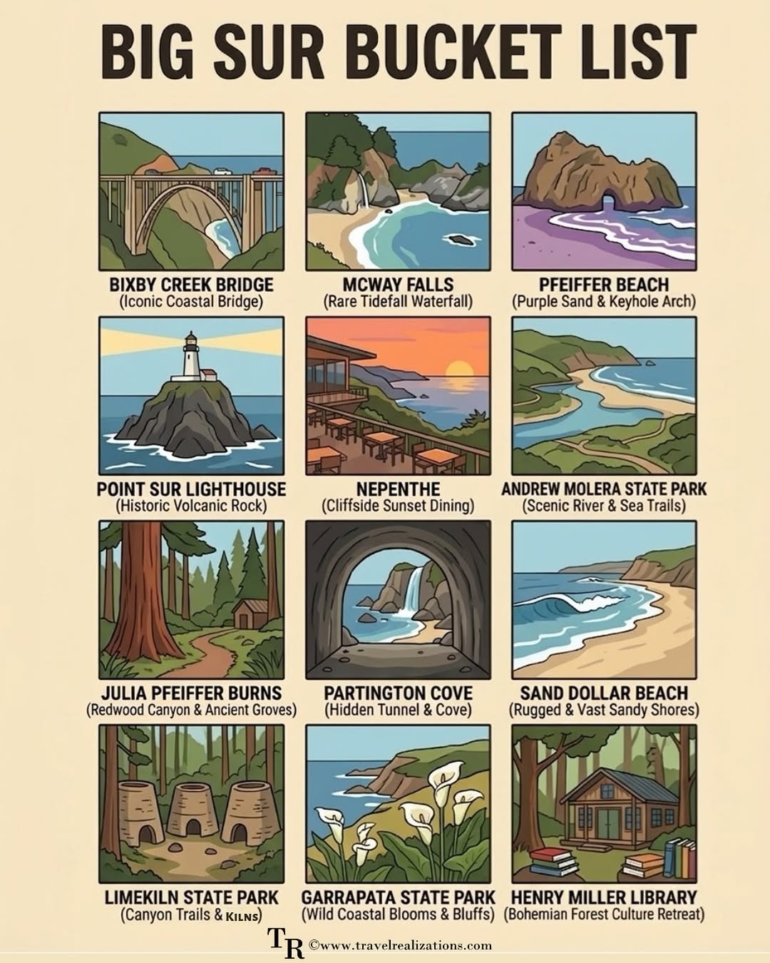 Big Sur's Most Iconic Coastal Road Trip Stops
