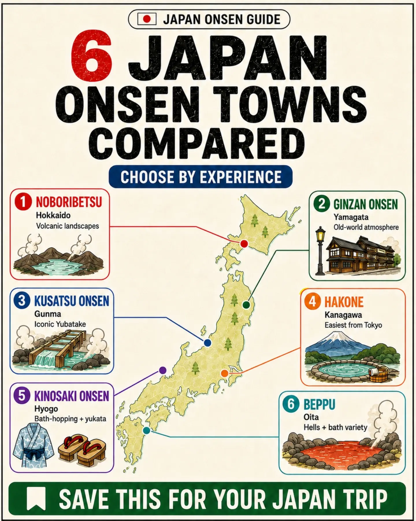 Japan's Best Onsen Towns For Various Experiences