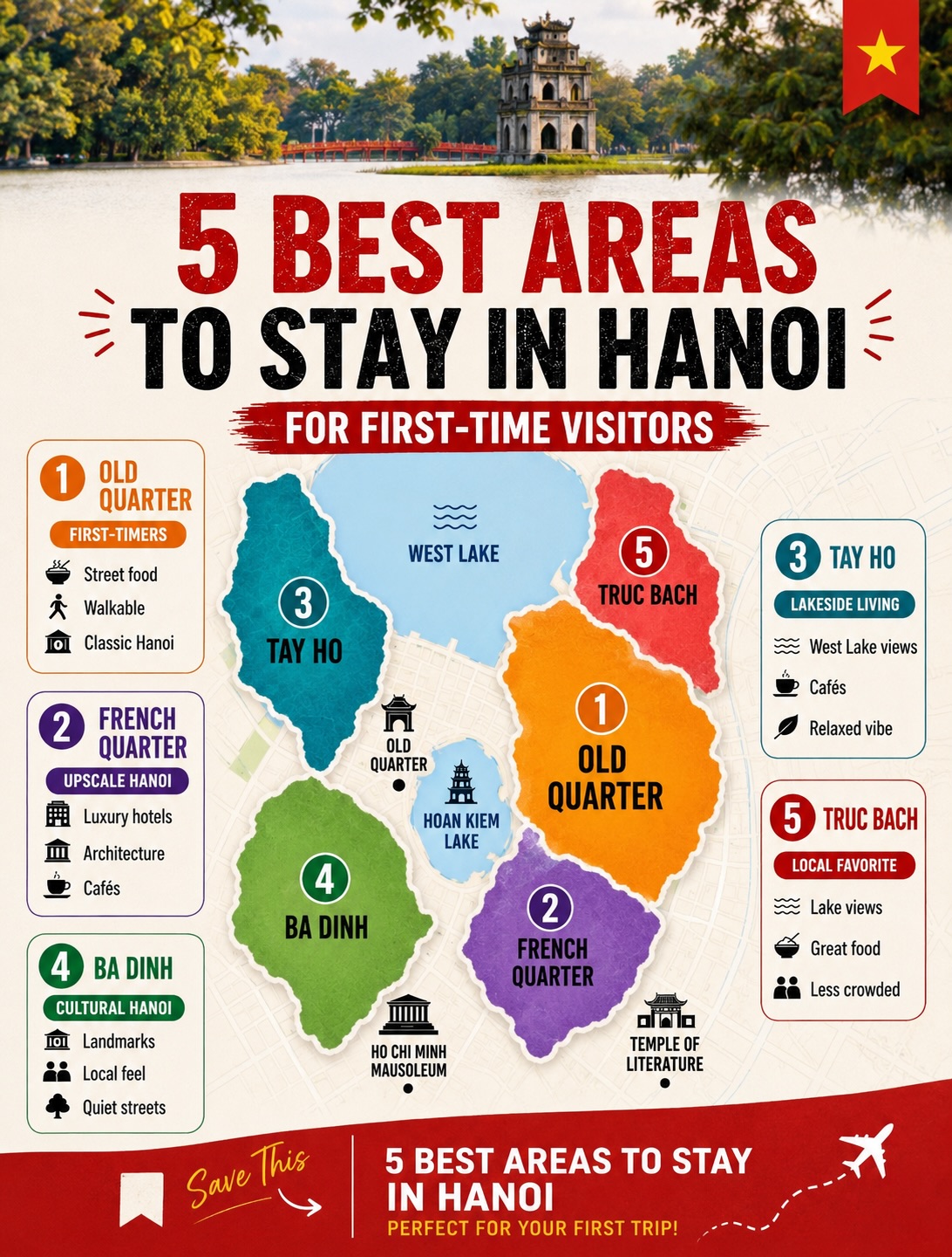 Hanoi Neighborhood Guide For First-Time Visitors