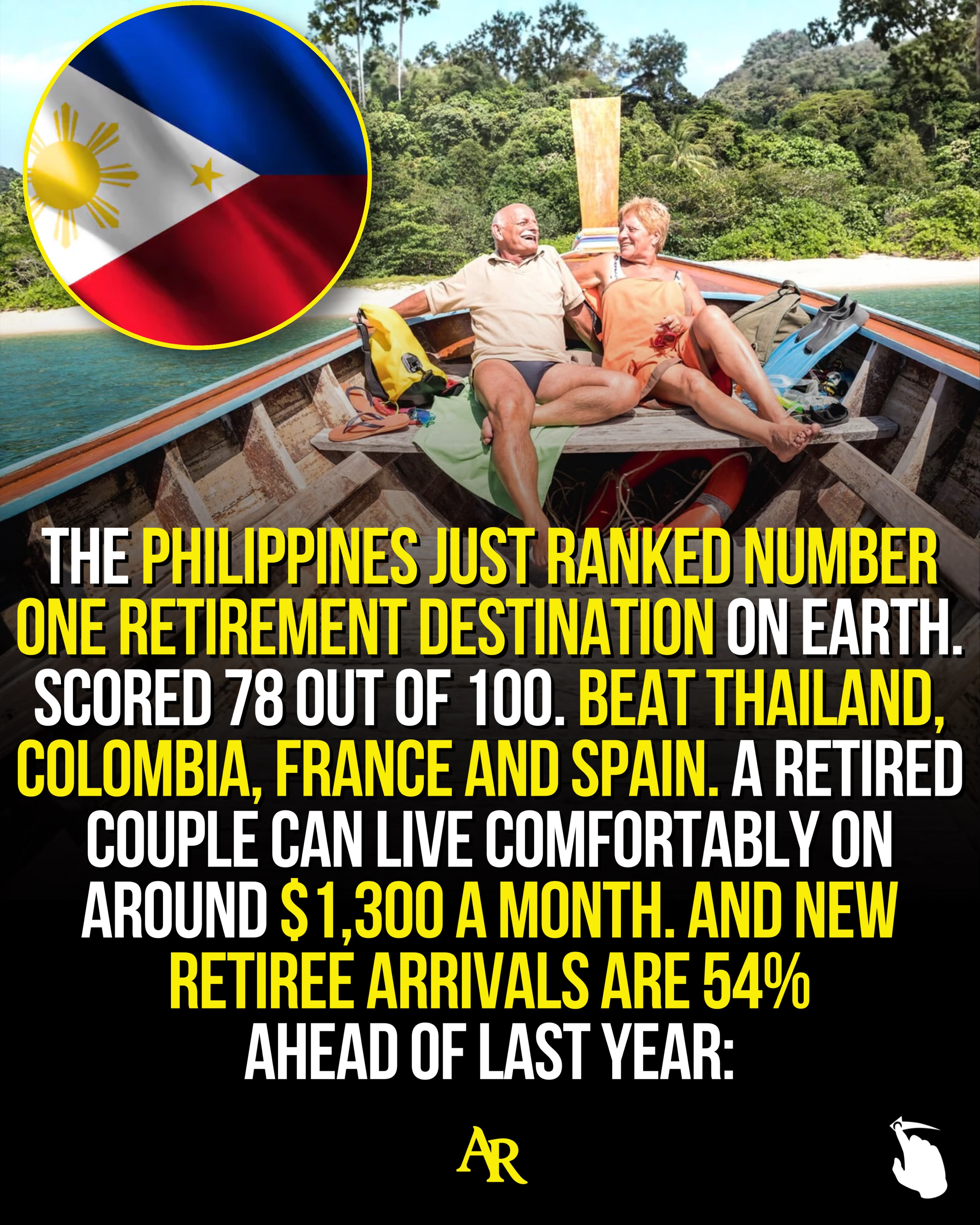 Top Retirement Destinations Worldwide For Lower Living Costs