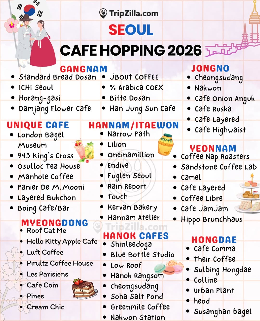 Seoul Cafes: A 2026 Guide To Popular Spots