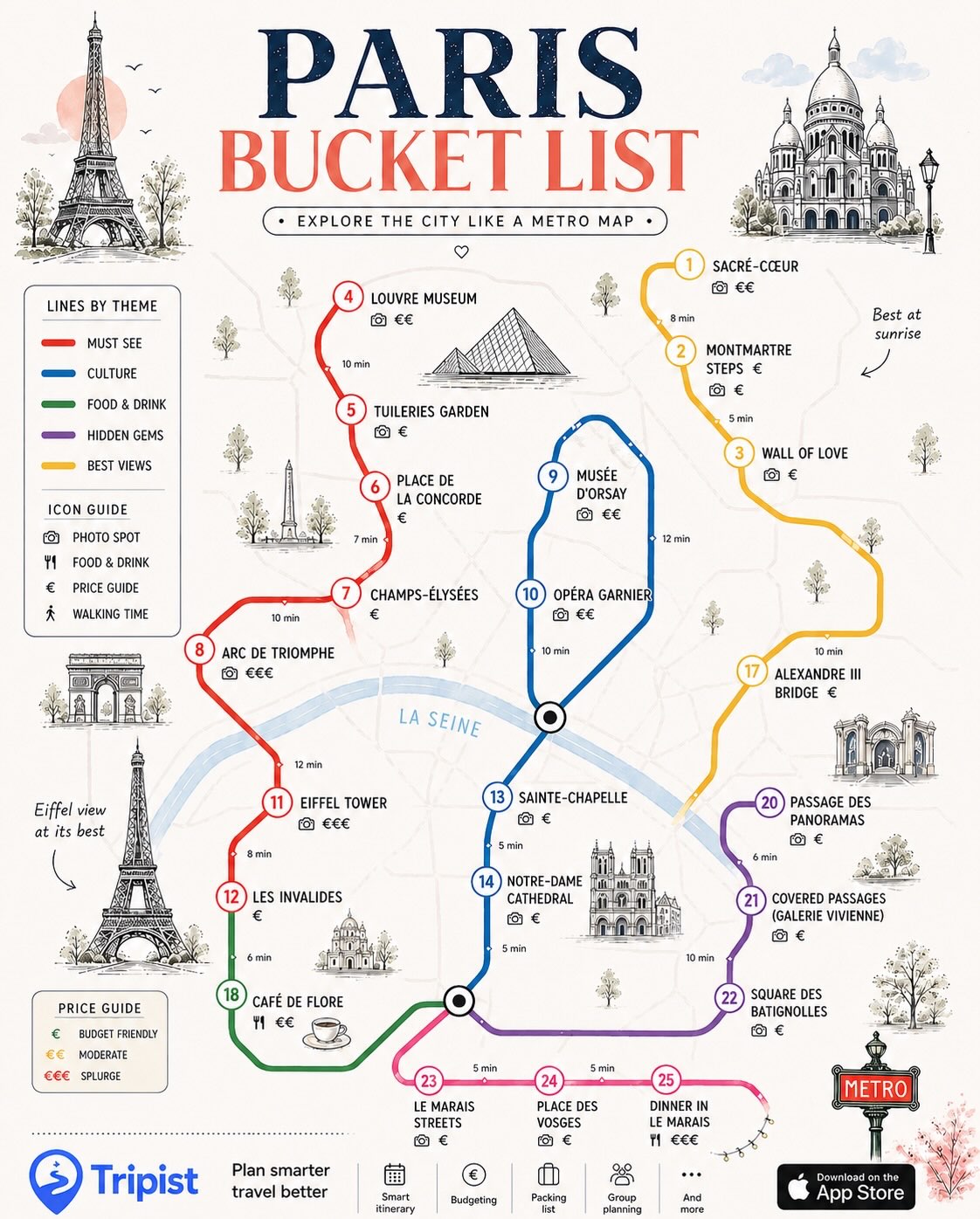 Paris and Tokyo Attractions Featured in Tripist App