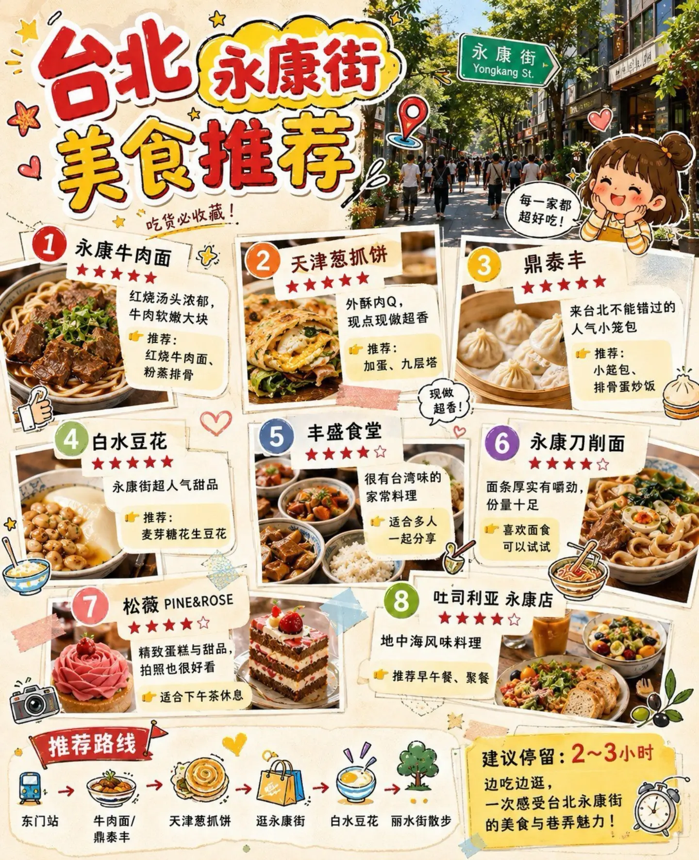 Yongkang Street's Diverse Culinary Delights