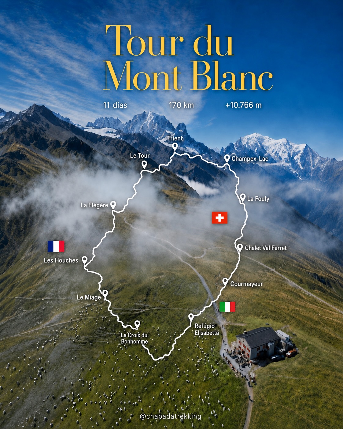 European Alps Trek Circumnavigating Mont Blanc