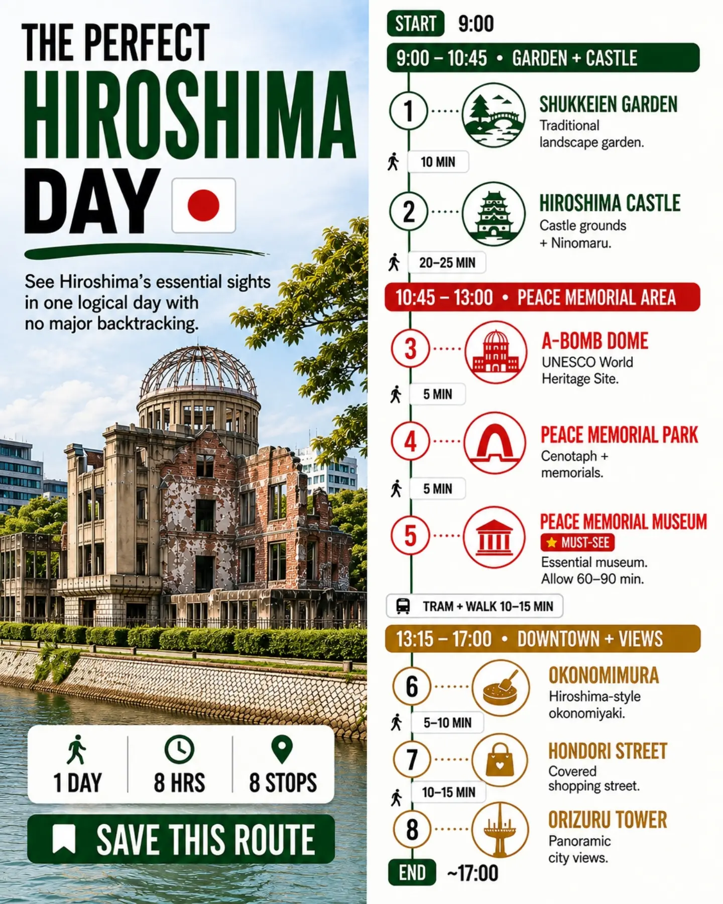 One Day Exploring Hiroshima's Peace Memorials and Gardens