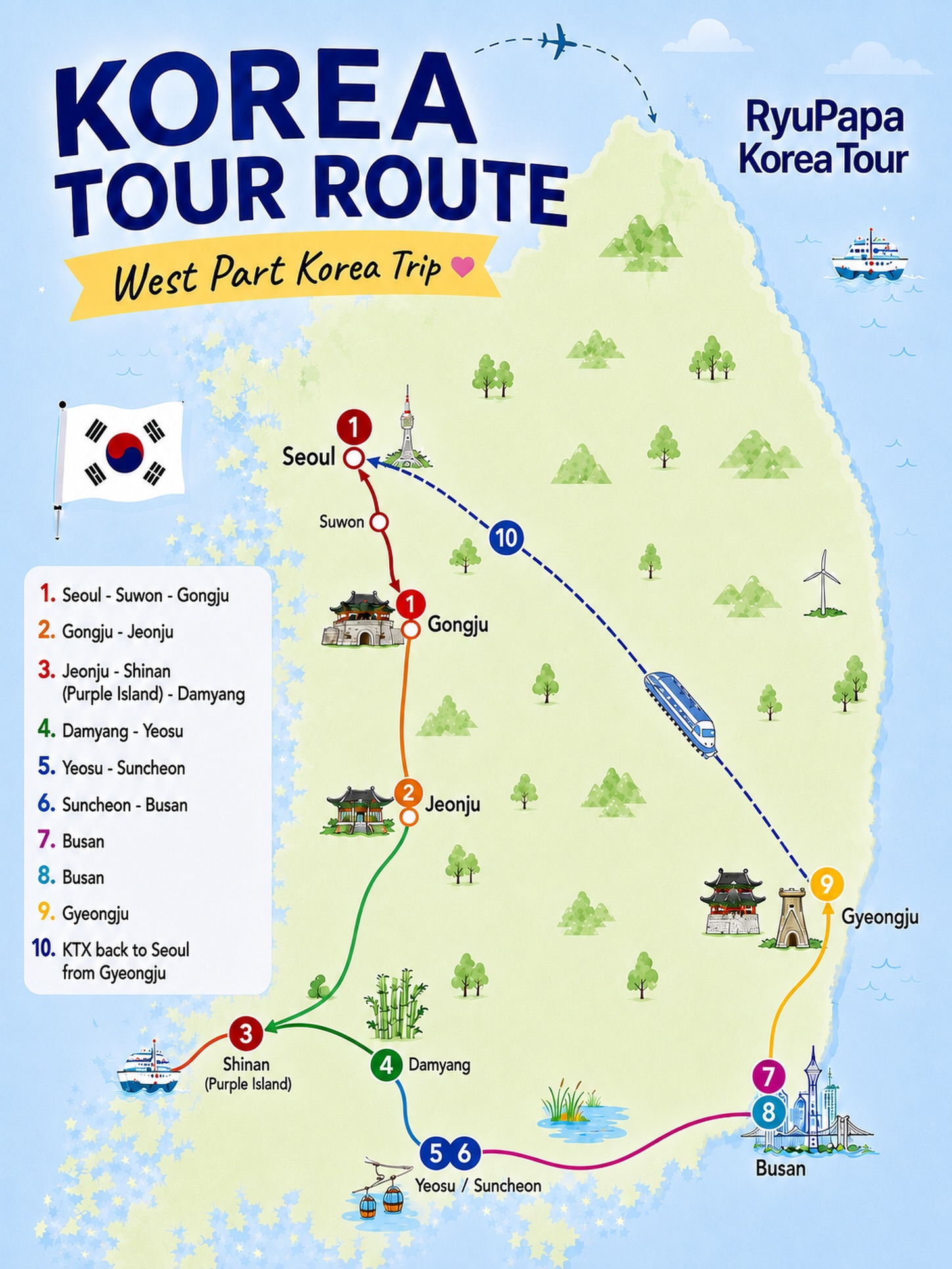 Explore Korea's West Coast: Culture, Nature, and Cities