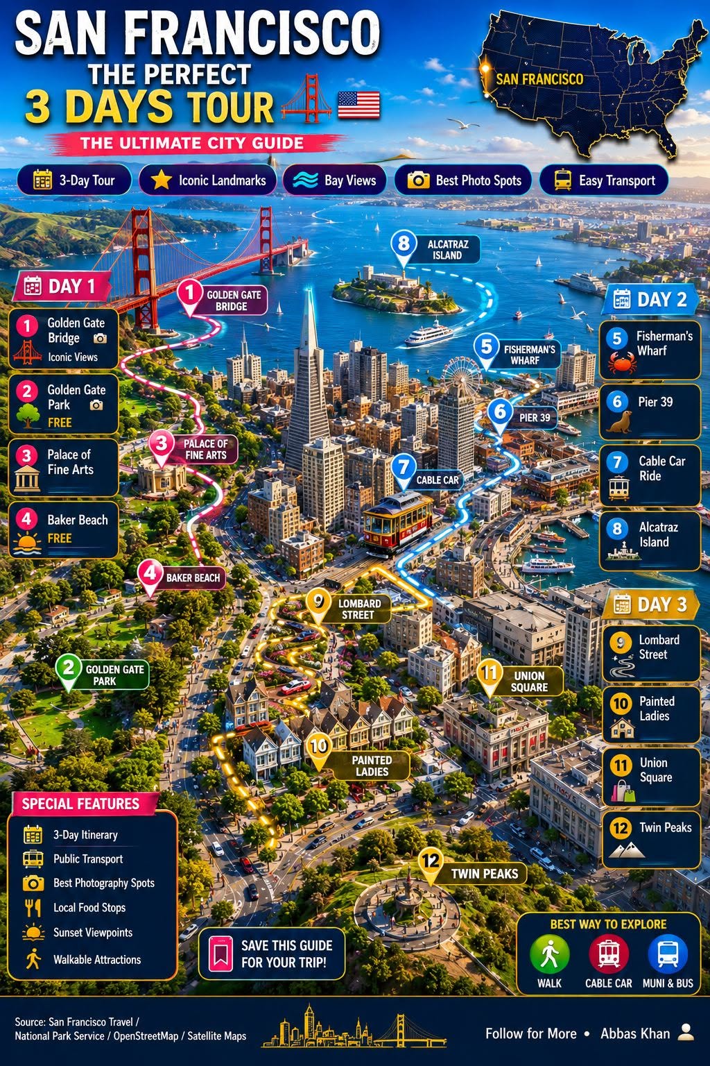 San Francisco's Top 11 Attractions For A Memorable Trip