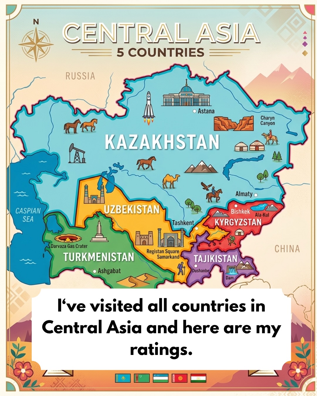 Central Asian Countries: The "-stan" Nations